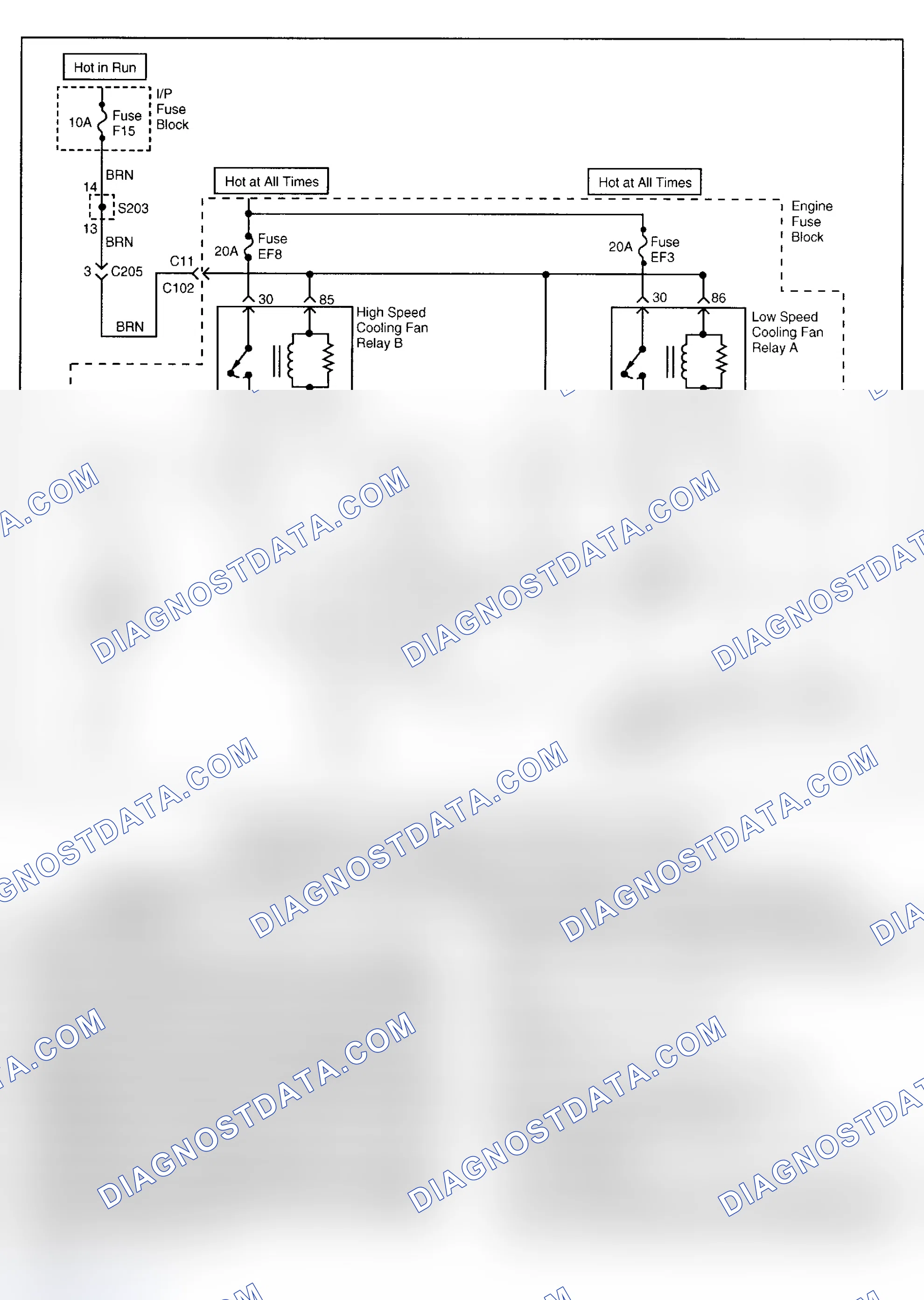 Scheme 193: DTC P0481: COOLING FAN RELAY B FAN CONTROL CIRCUIT FAULT (WITH A/C)