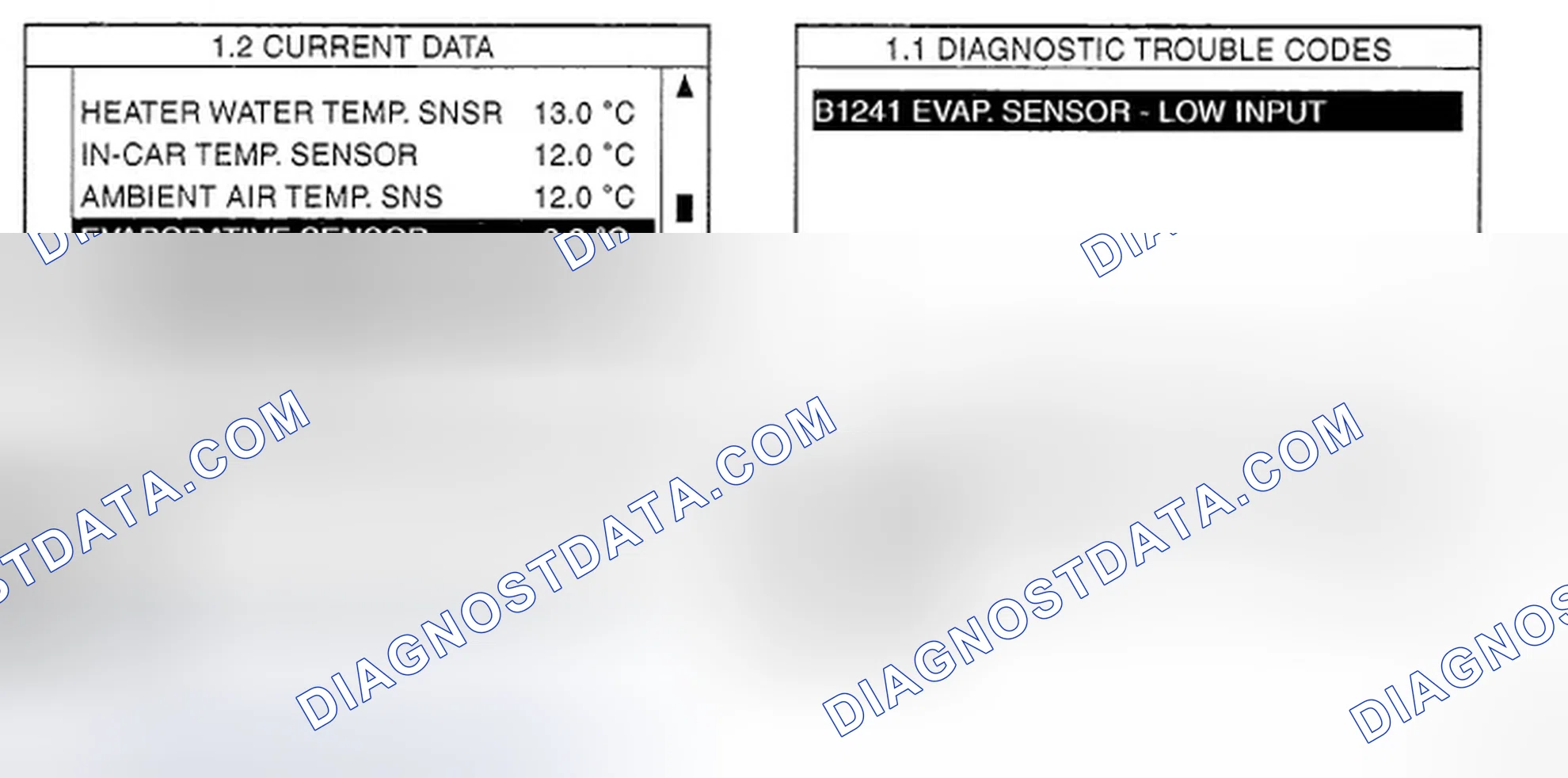 Scheme 12: MONITOR SCAN TOOL DATA