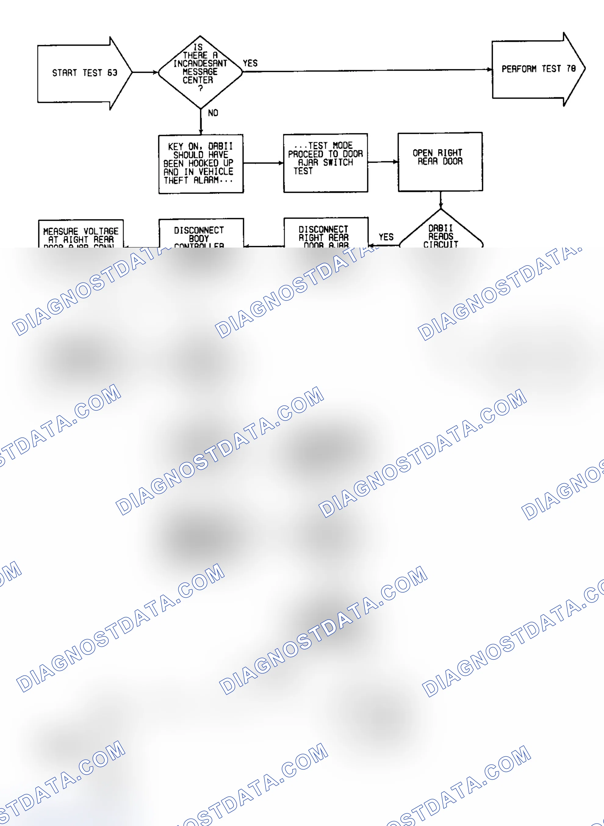 Scheme 158: Test 63: Circuit Diagram & Flow Chart
