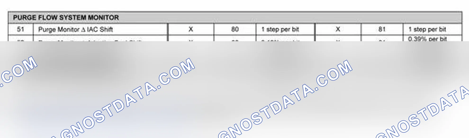 Scheme 4