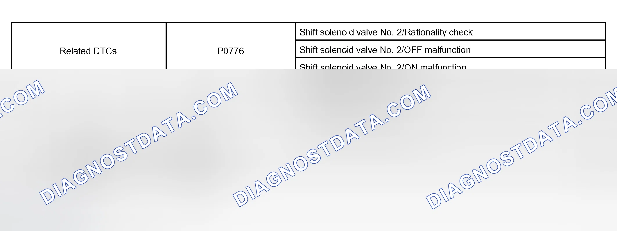Scheme 324: P0776