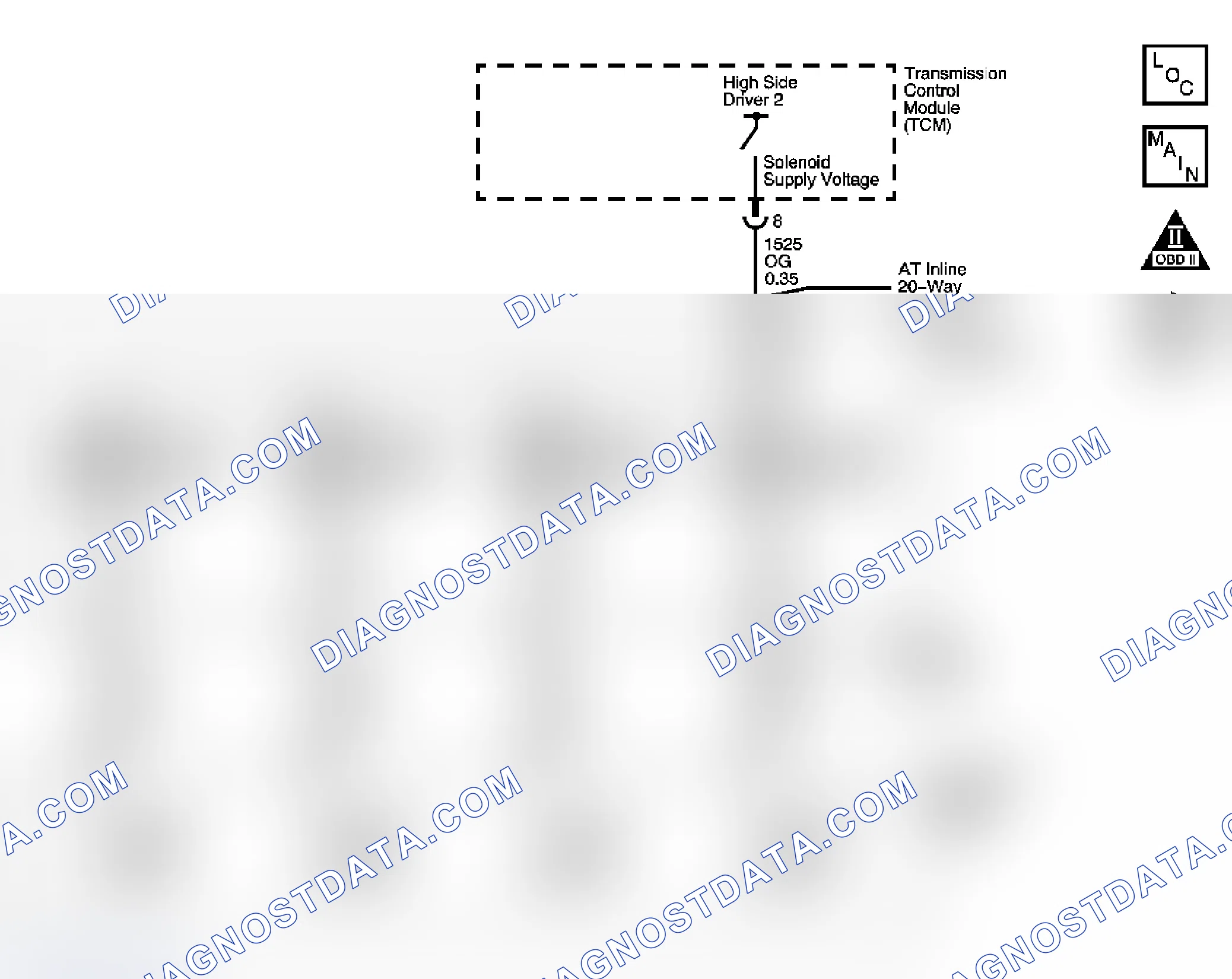 Scheme 145: DTC P2763