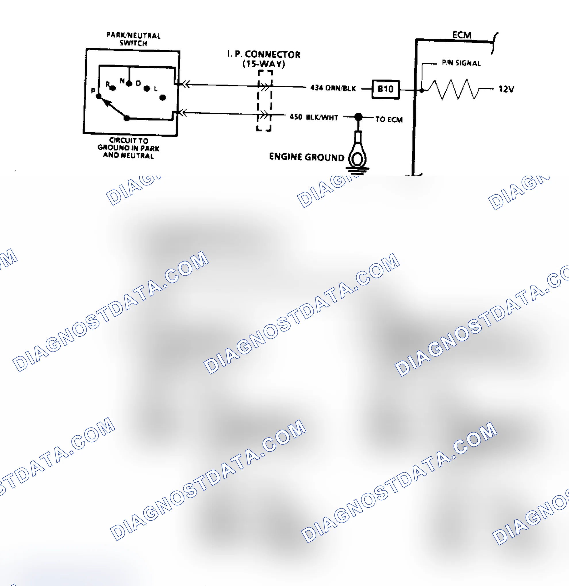Scheme 109: Park/Neutral Switch Diagnosis - Flow Chart & Schematic