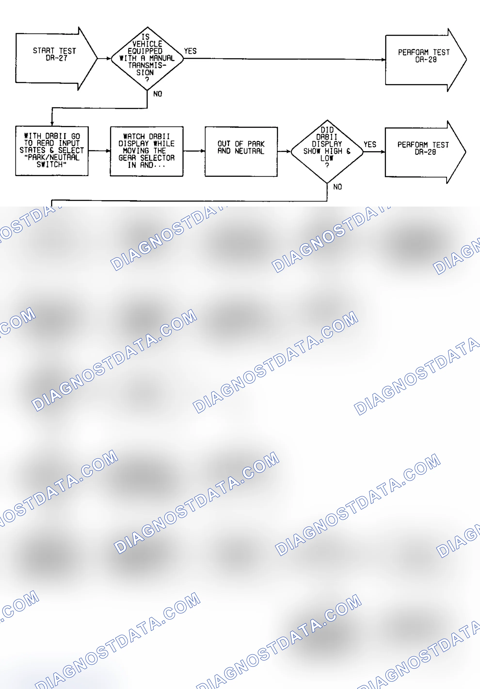 Scheme 314: DR-27: Flow Chart