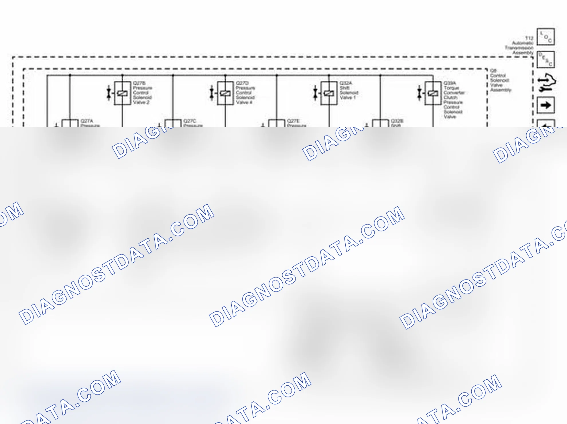 Scheme 27: Fluid Temperature and Speed Sensors, Valve Position, Pressure and Shift Controls