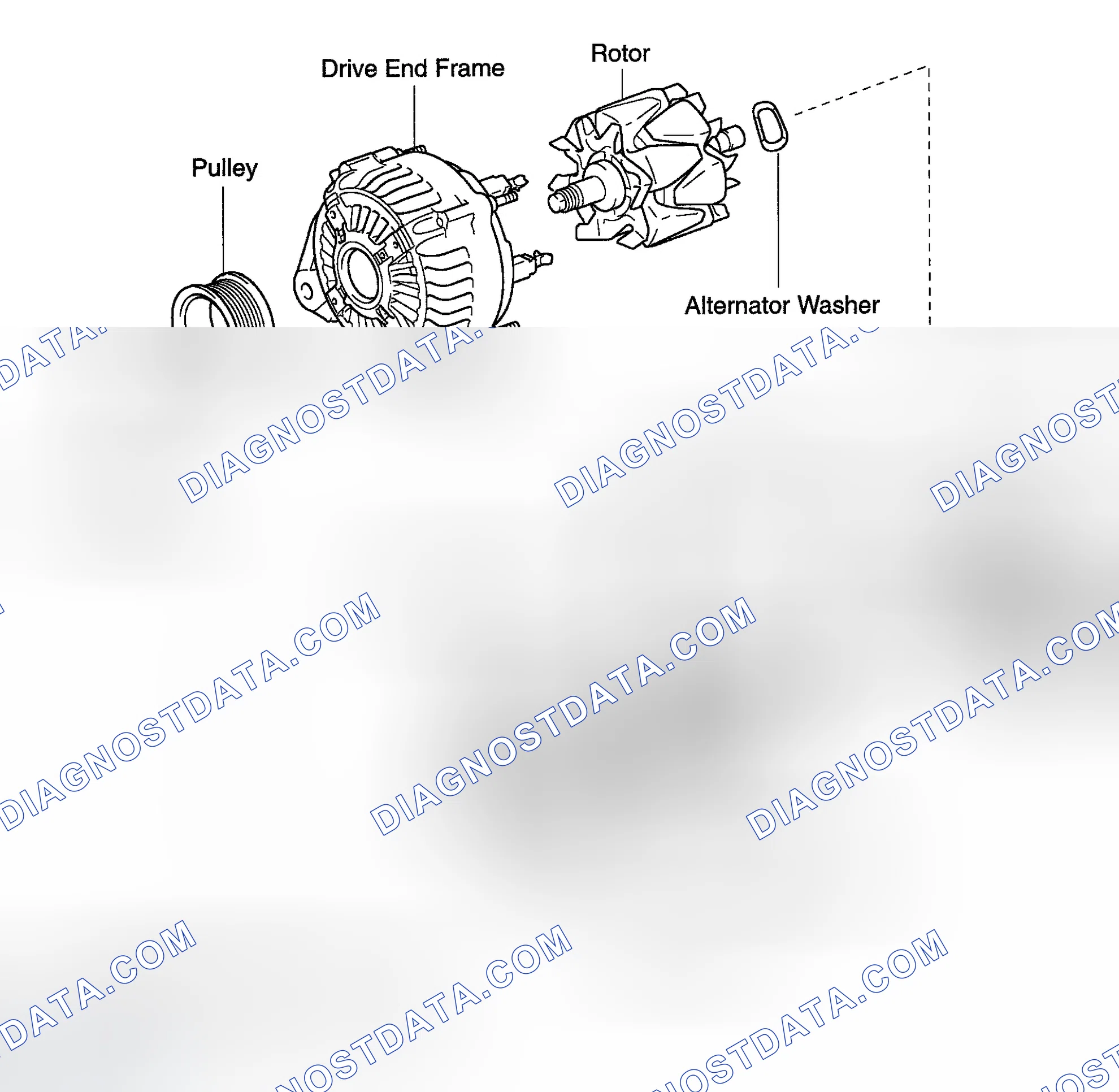 Scheme 8: COMPONENTS