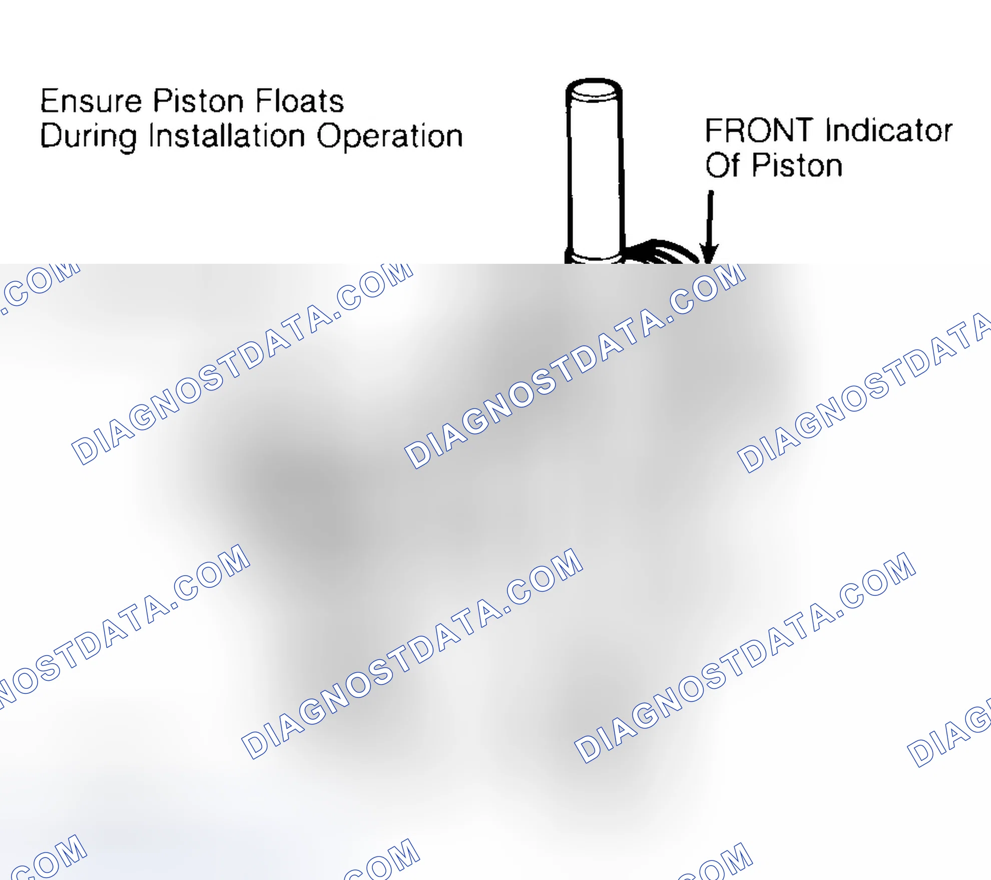 Scheme 12: Installing Typical Piston Pin