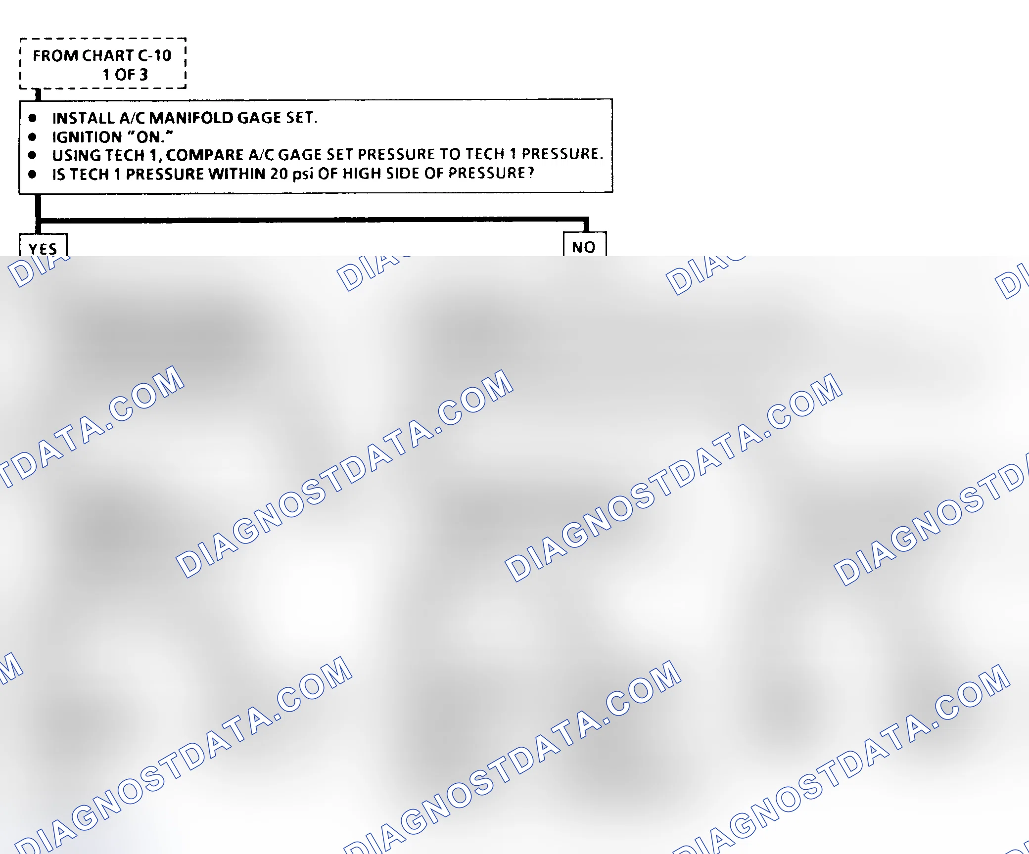 Scheme 233: Chart C-10 Flow Chart (2 Of 3)(5.7L VIN P - "F" Body) A/C Clutch Control Circuit Diagnosis