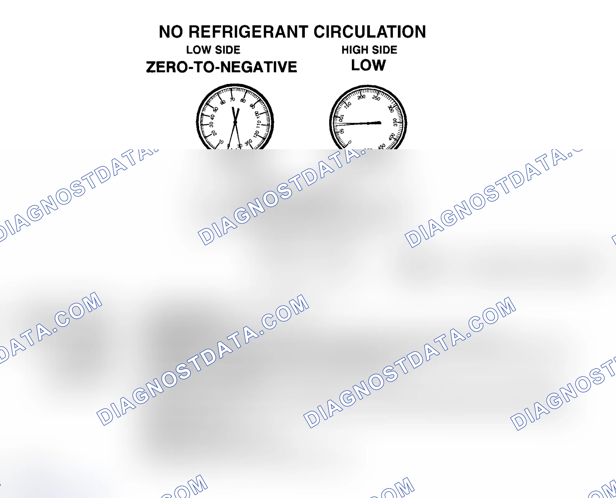 Scheme 14: No R-134a Refrigerant Circulation