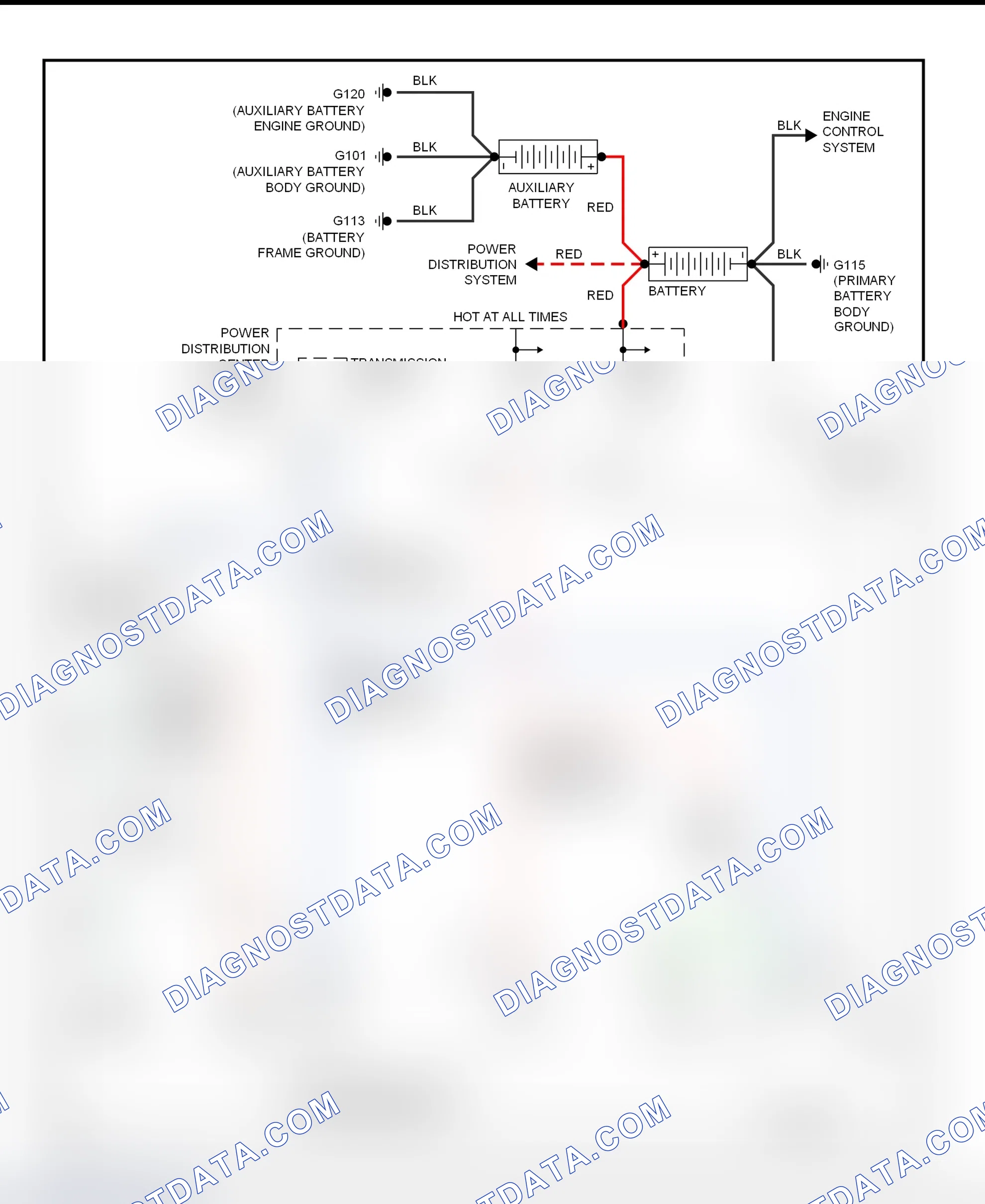 Scheme 3: Charging System Wiring Diagram (Ram Pickup - Diesel)