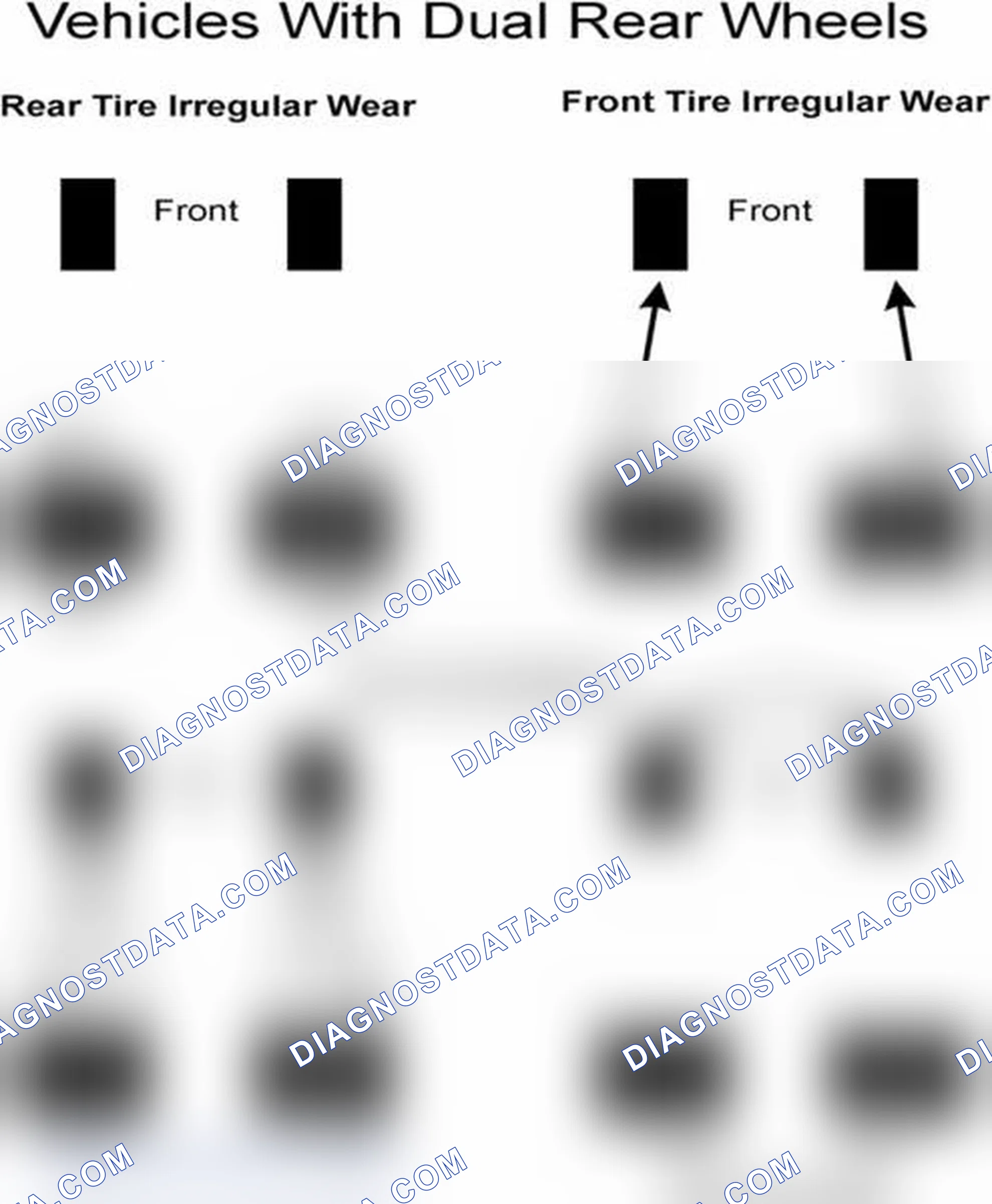 Scheme 30: Popular Tire Rotation Patterns - With Dual Rear Wheels
