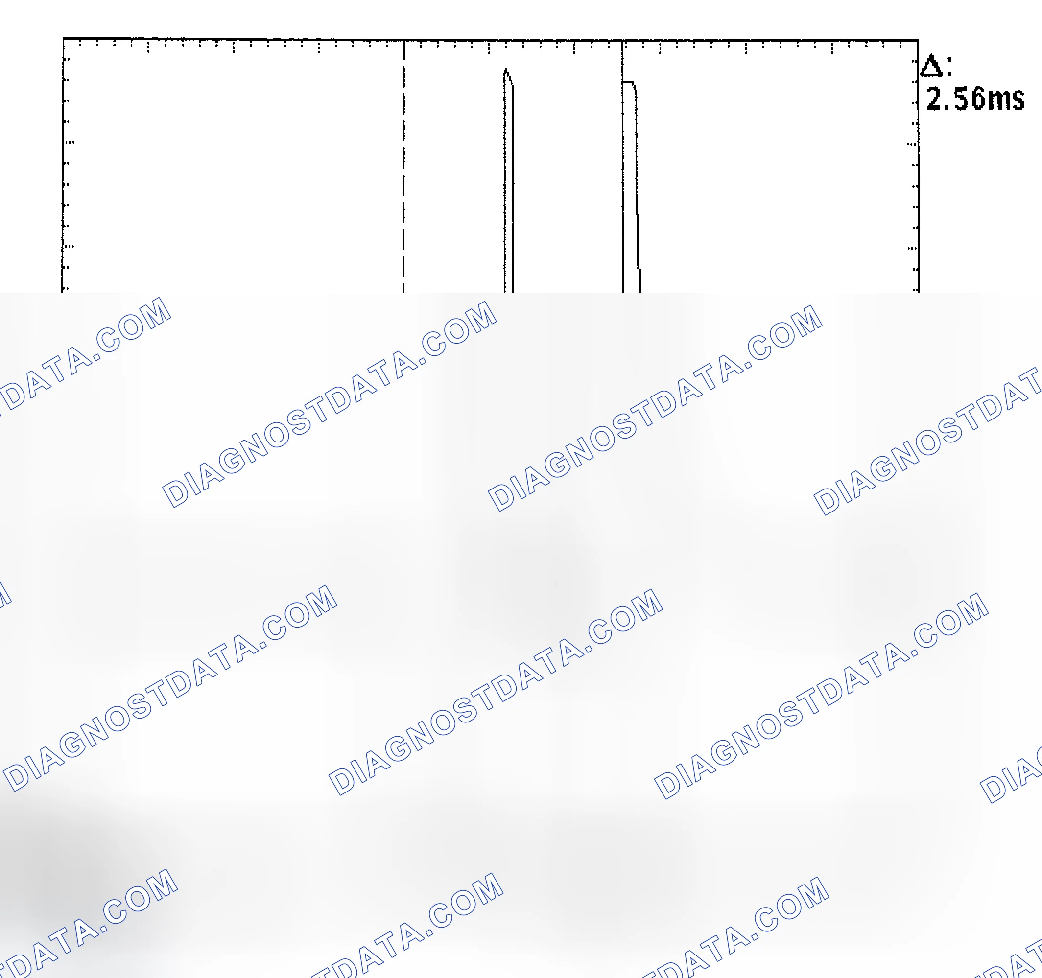 Scheme 27: Injector Bank - Known Good - Voltage Pattern