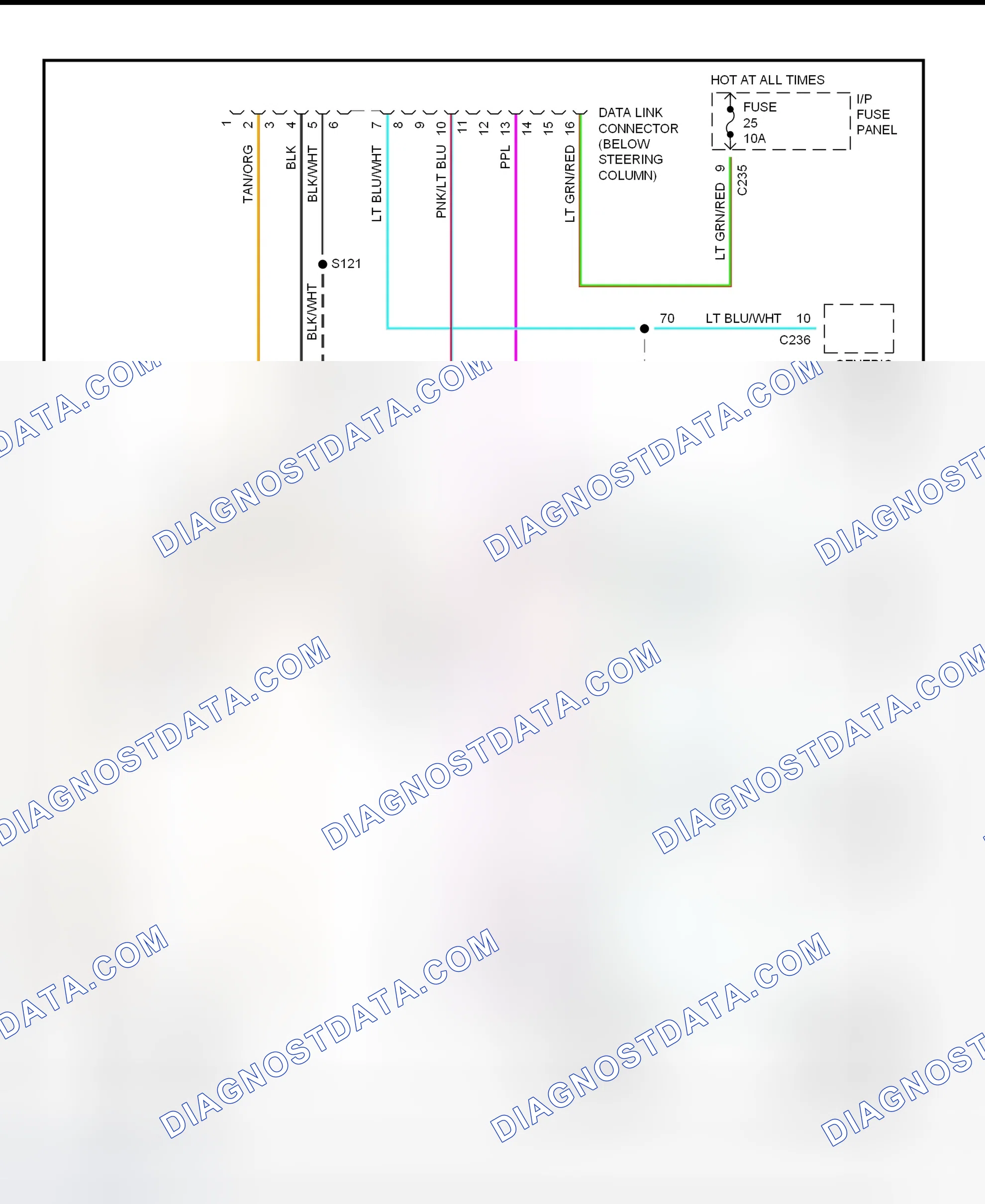 Scheme 7: Data Link Connectors Wiring Diagram