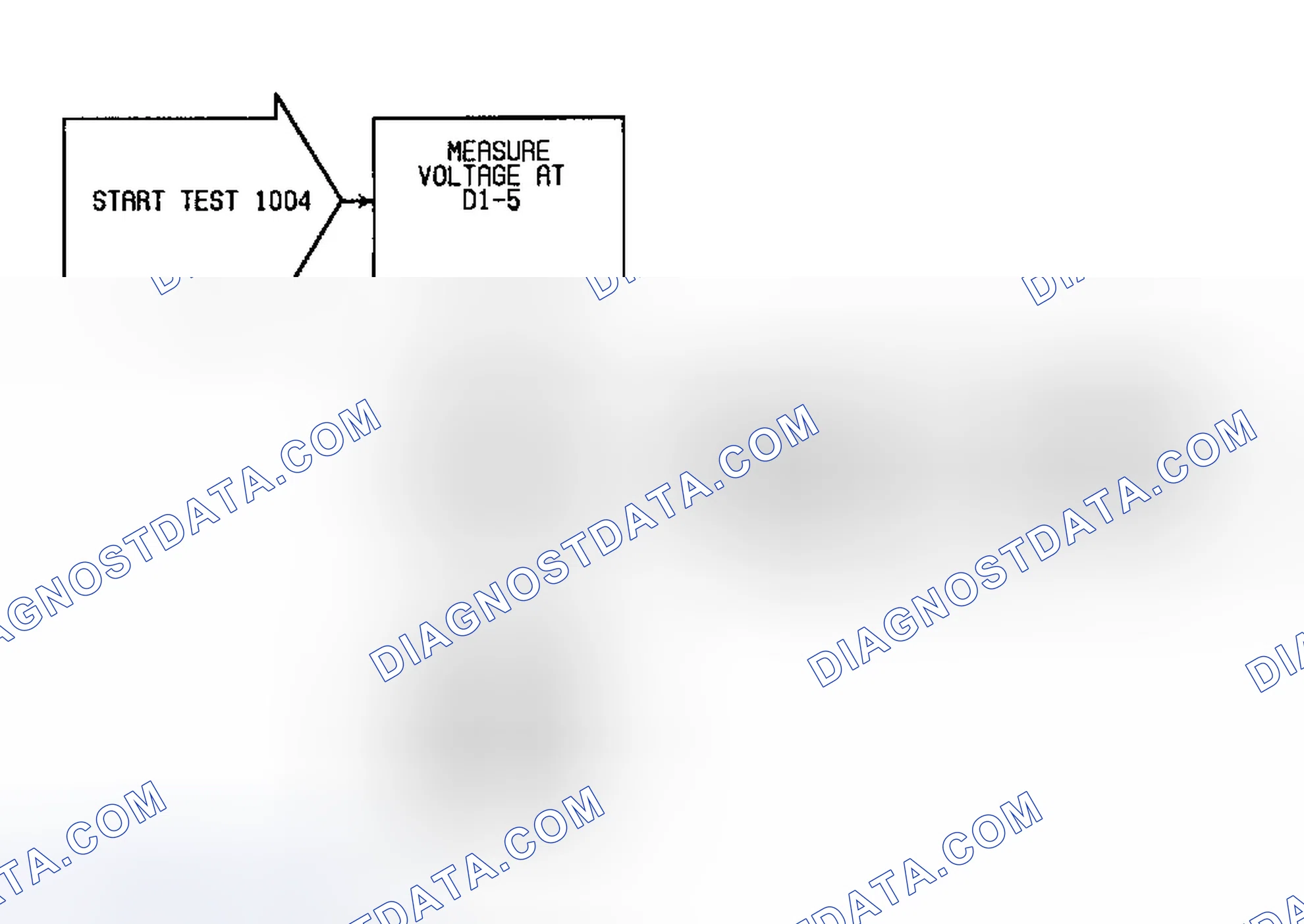 Scheme 105: Fault 1004: Flow Chart Battery Voltage Low