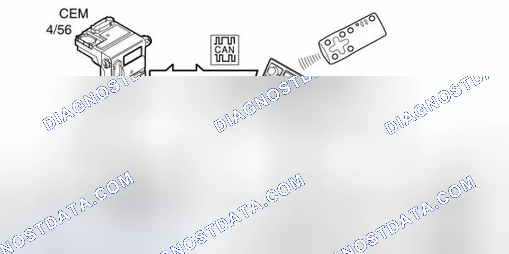 Scheme 174: MENU NAVIGATION