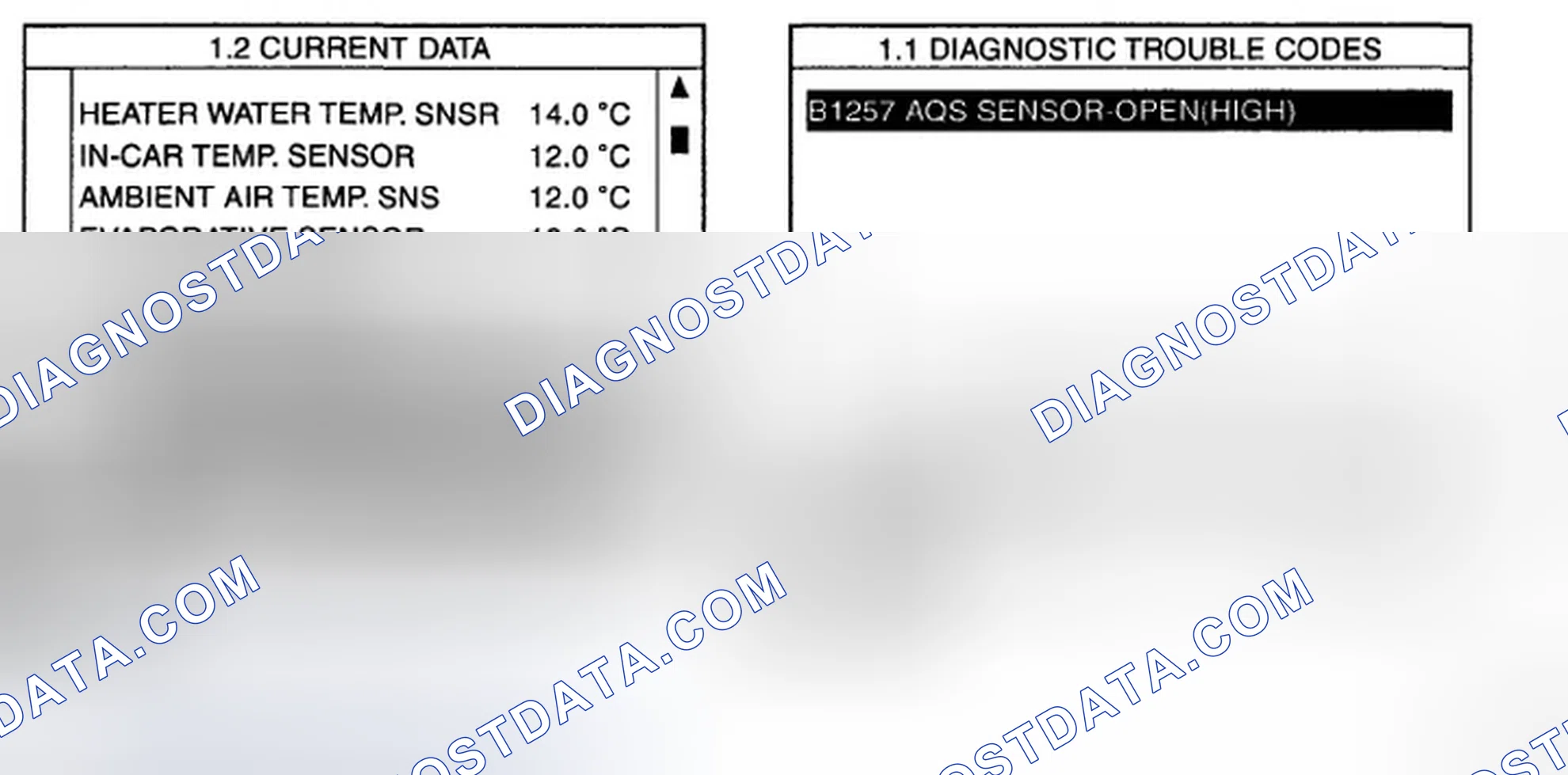 Scheme 13: MONITOR SCANTOOL DATA