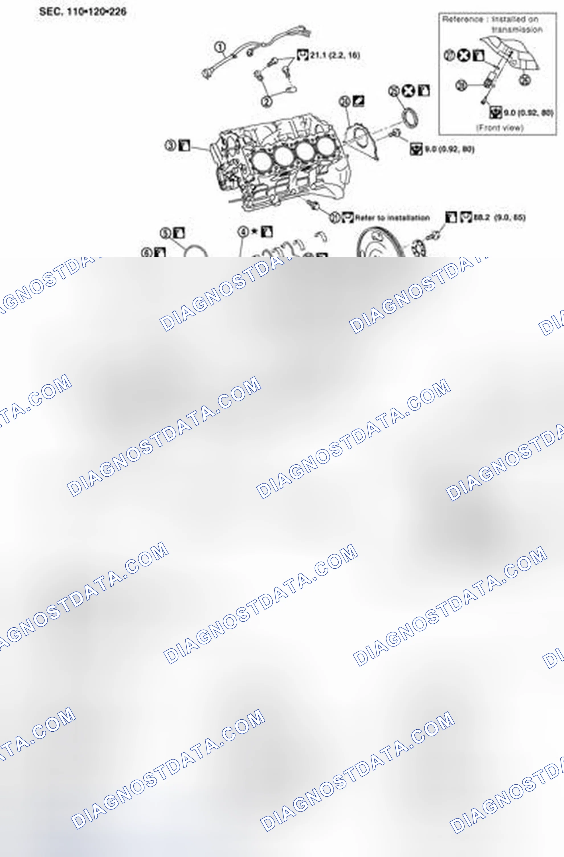 Scheme 58: Exploded View