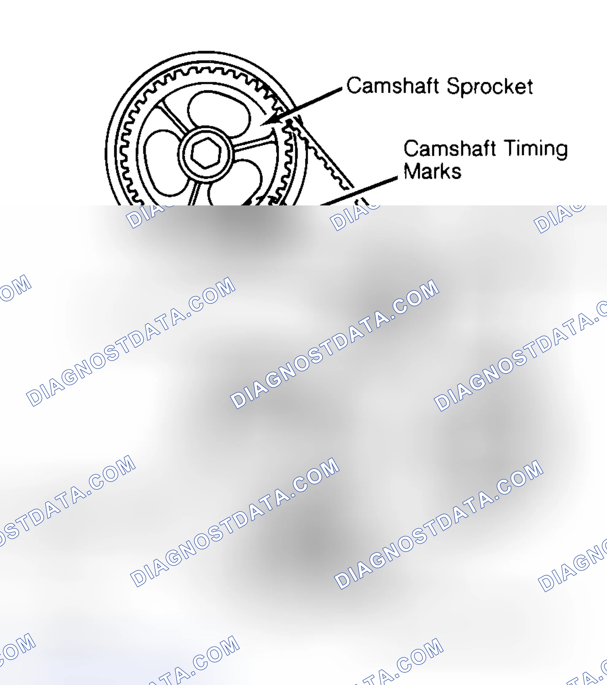 Scheme 29: Typical Camshaft Belt Sprocket Alignment