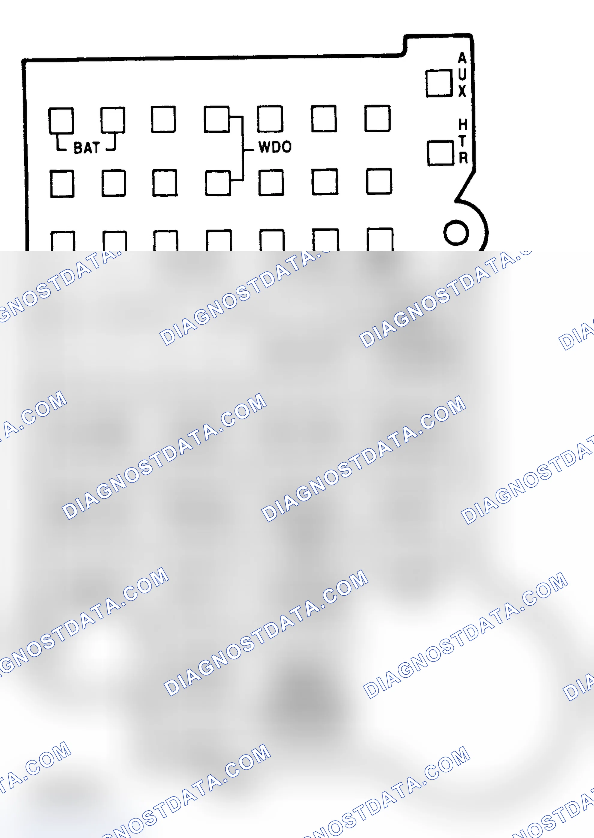 Scheme 12: FUSE PANEL IDENTIFICATION (1994-95)