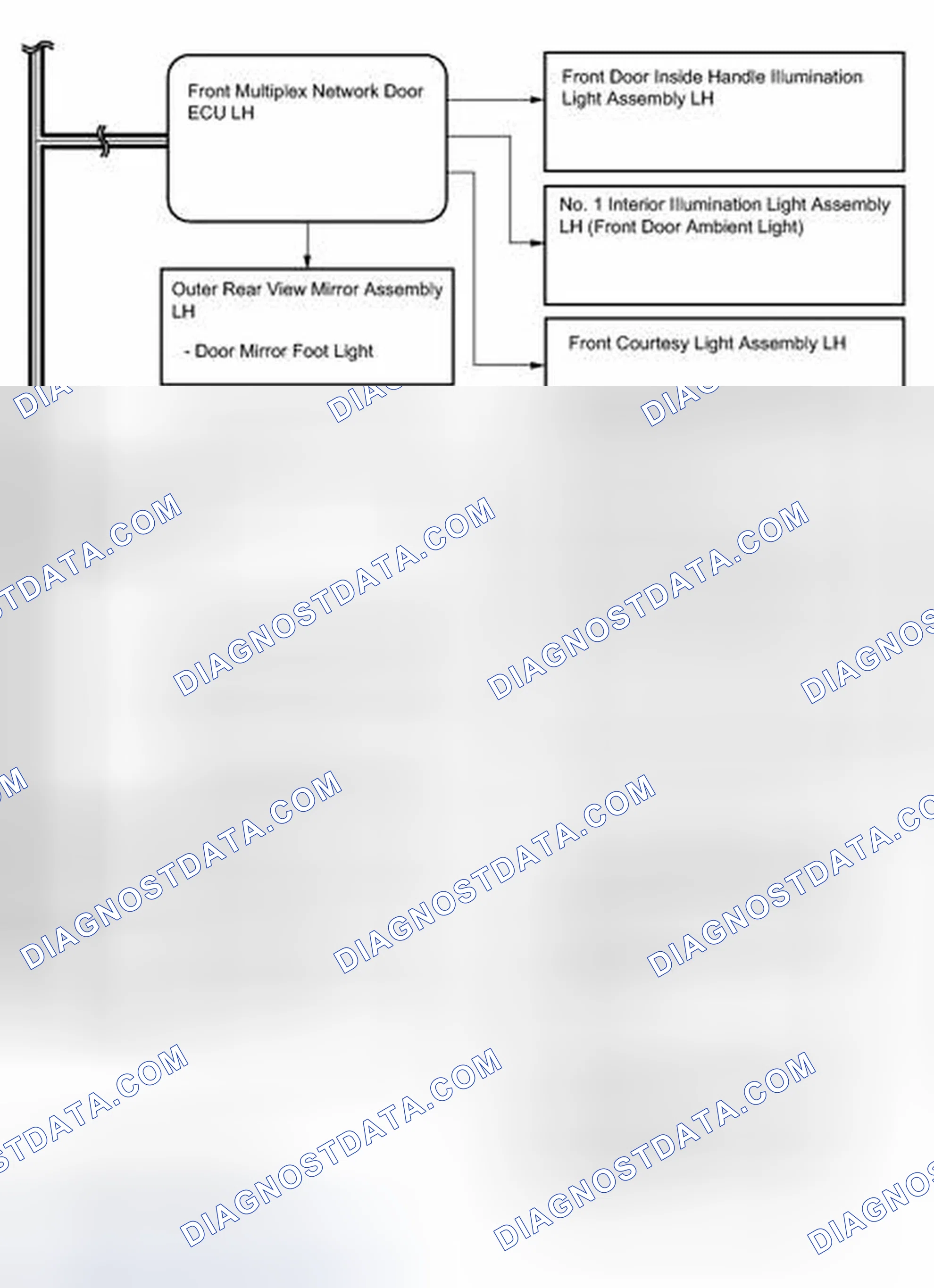 Scheme 7