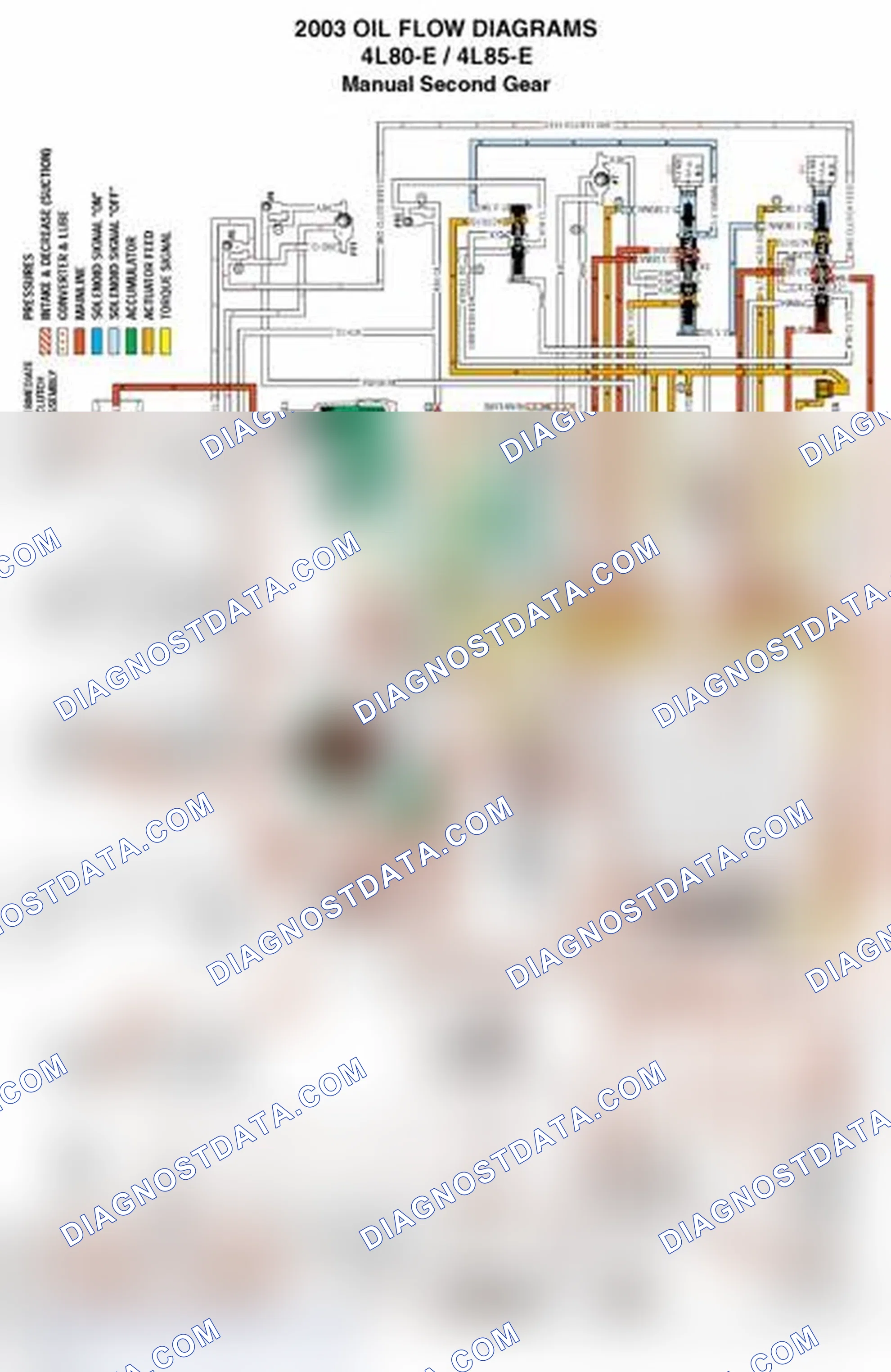 Scheme 295