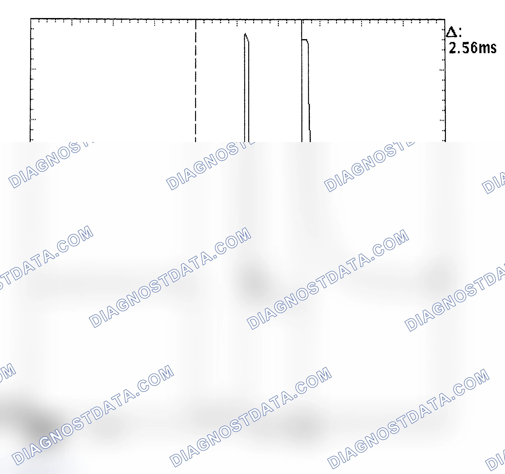 Scheme 27: Injector Bank - Known Good - Voltage Pattern