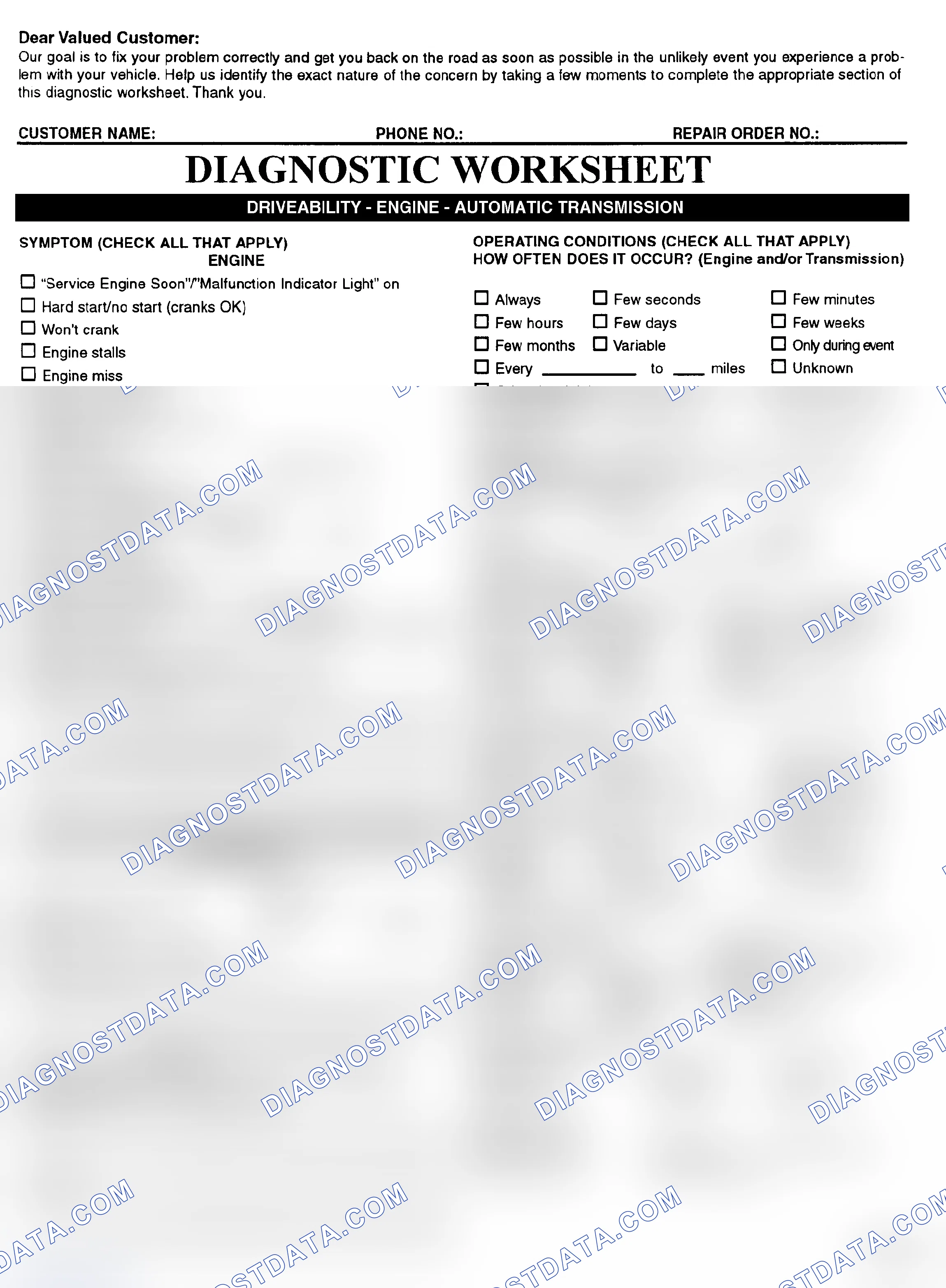 Scheme 2: Symptom Check List - Page 1