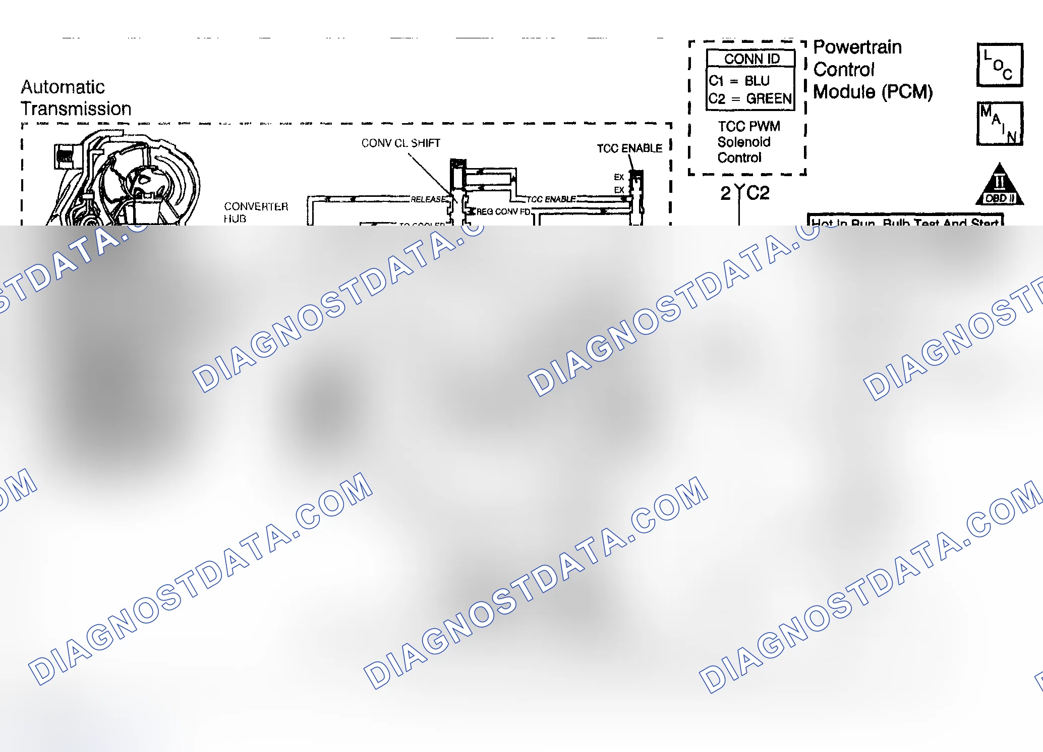 Scheme 1021: DTC P0742: Low TCC Slip When The TCC Is Commanded OFF