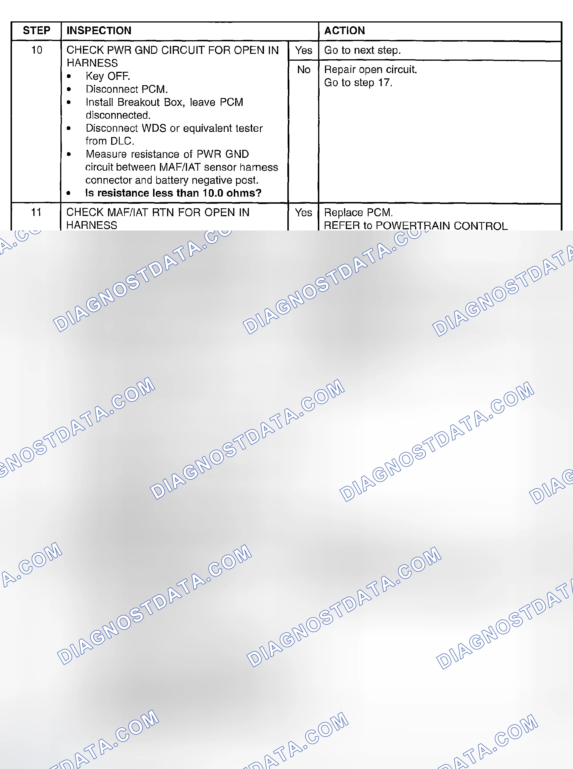Scheme 171