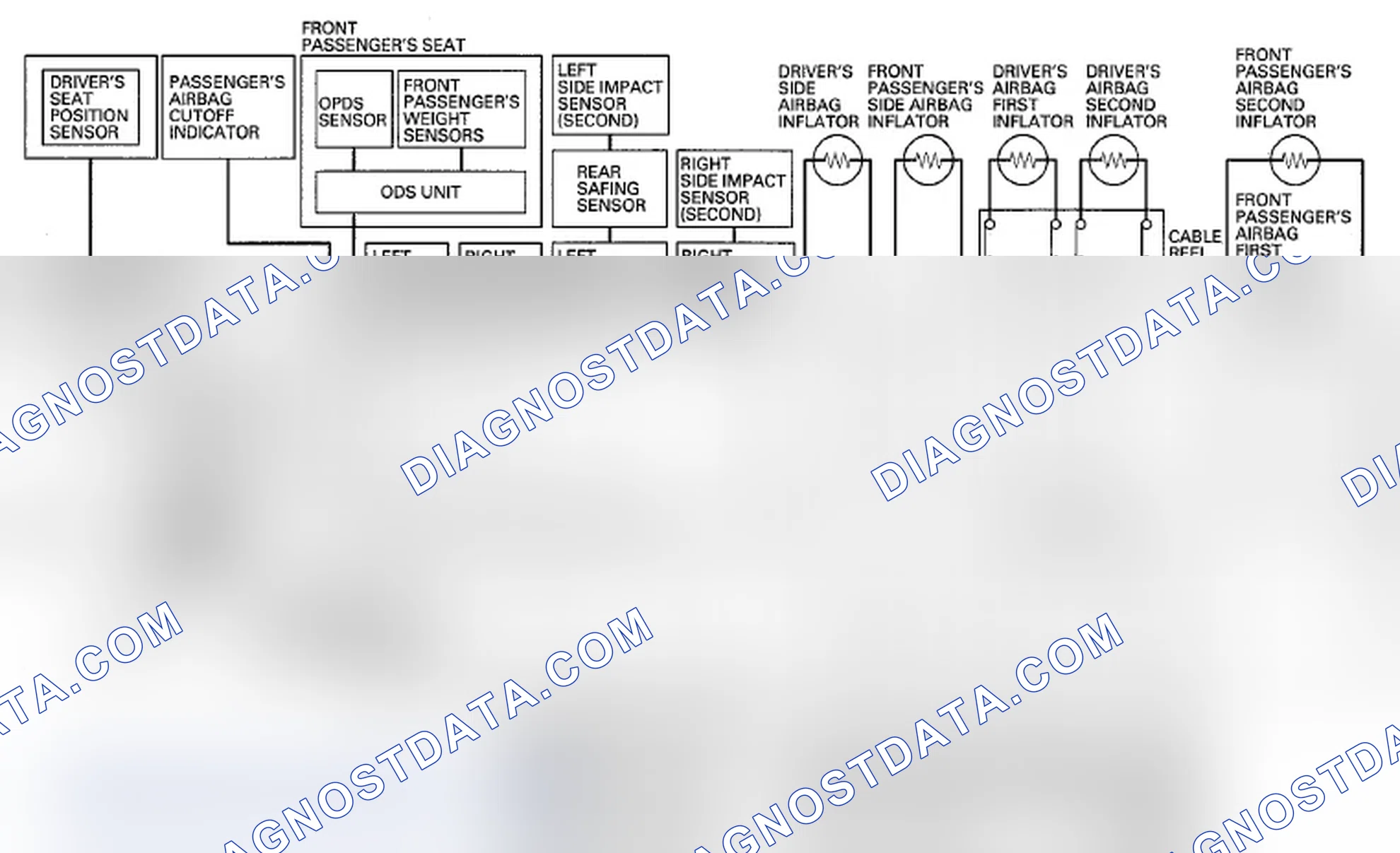 Scheme 307