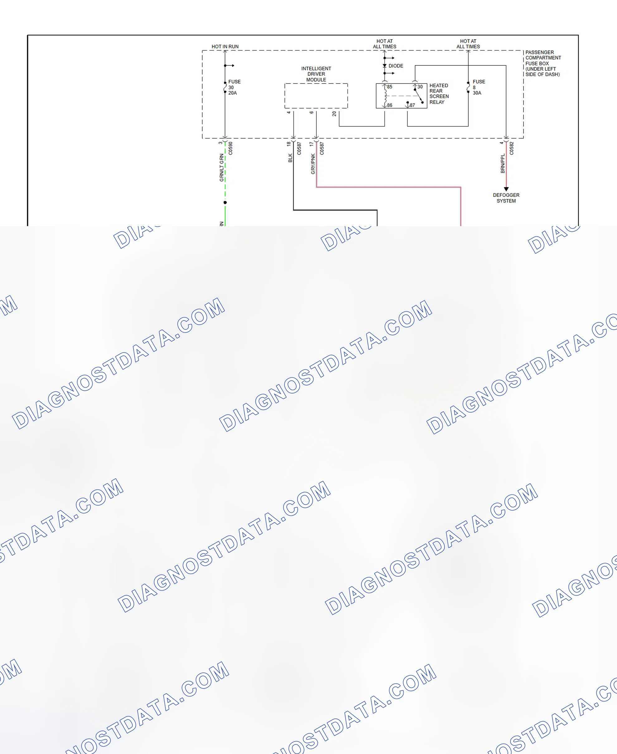 Scheme 5: Power Mirror Wiring Diagram (Discovery Series II)