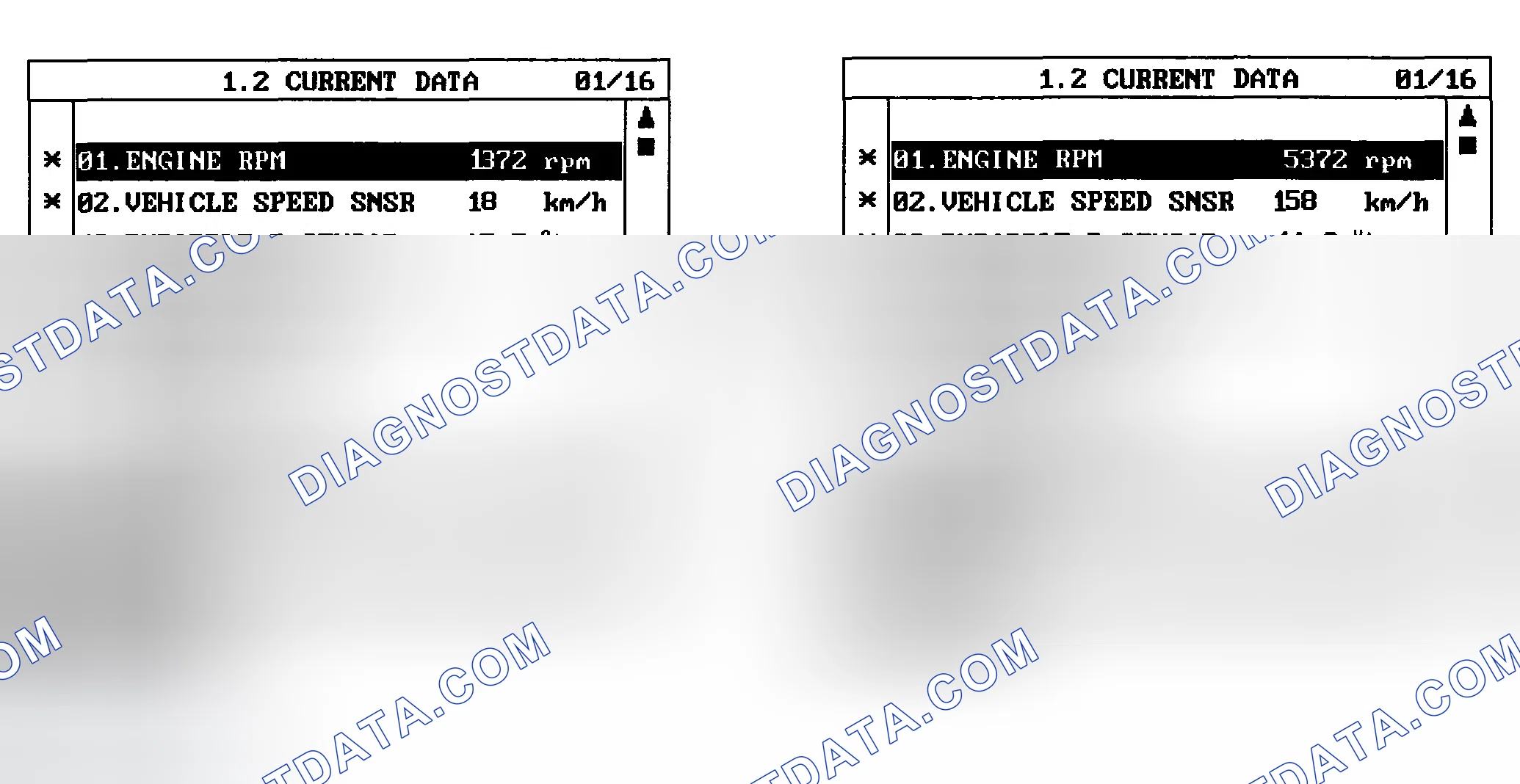 Scheme 45: MONITOR SCANTOOL DATA