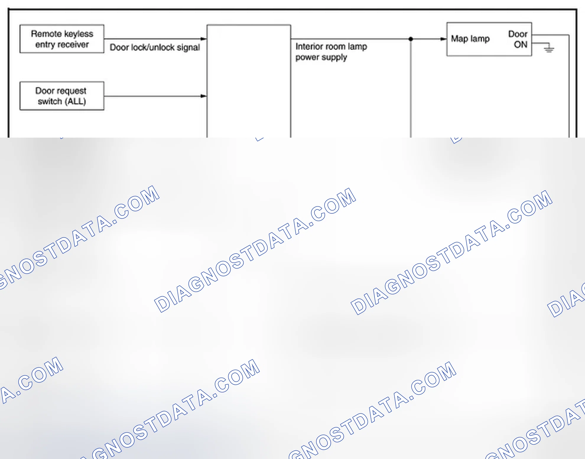 Scheme 15: INTERIOR ROOM LAMP BATTERY SAVER SYSTEM: System Diagram