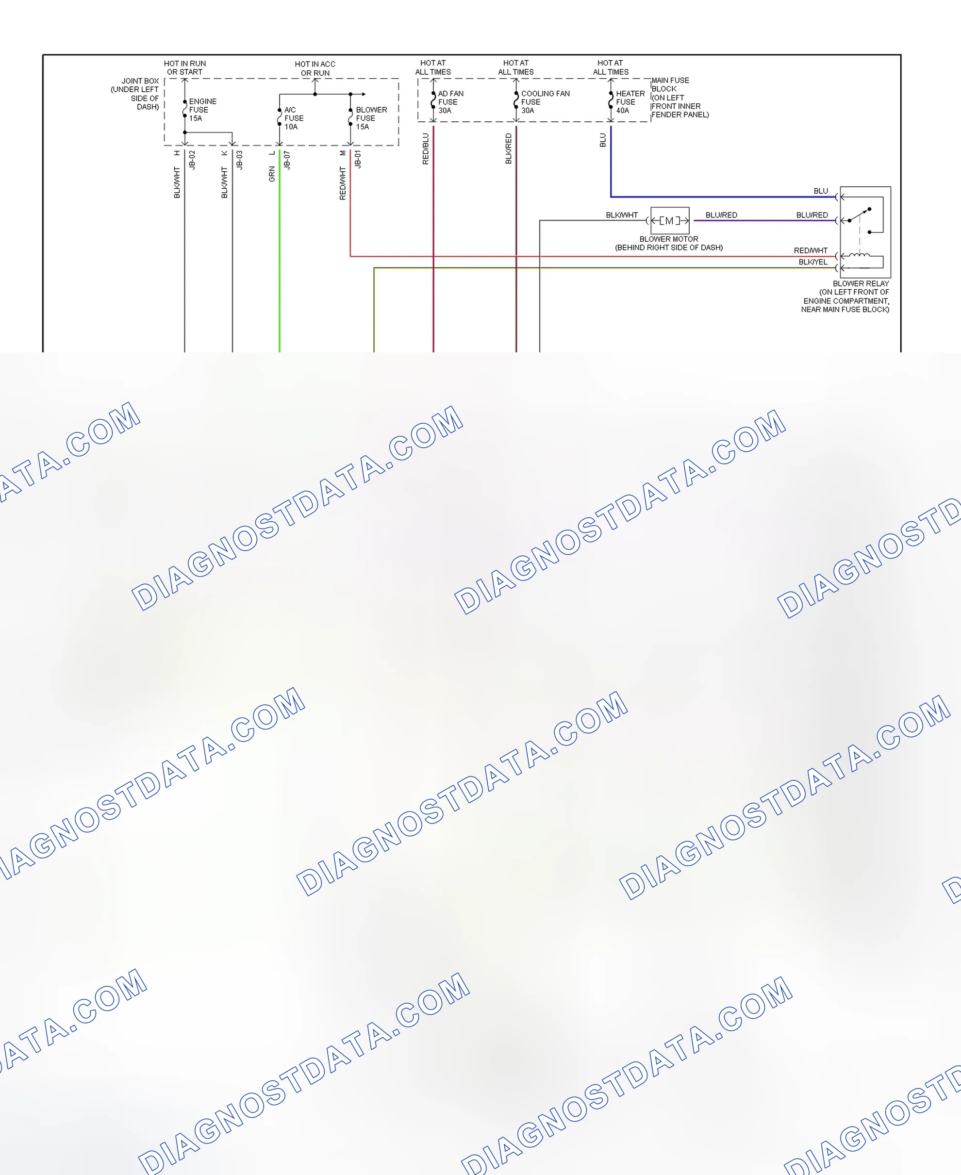 Scheme 4: Automatic A/C-Heater System Wiring Diagram (2000 Millenia With 2.5L Engine - 2 Of 2)