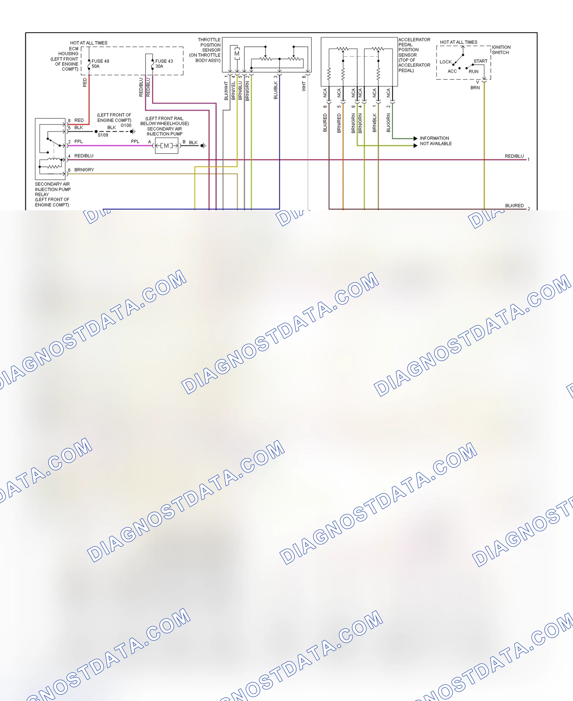 Scheme 32: PCM Wiring Diagram (Catera - 3.0L - 2 Of 3)