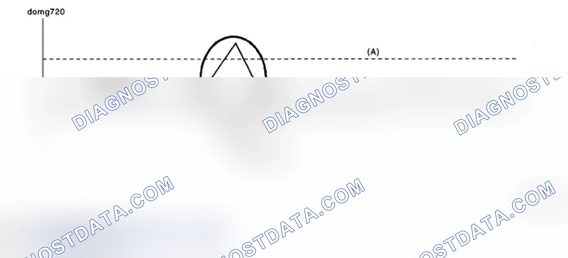 Scheme 148: 720° Interval Difference Method For Judgment Values