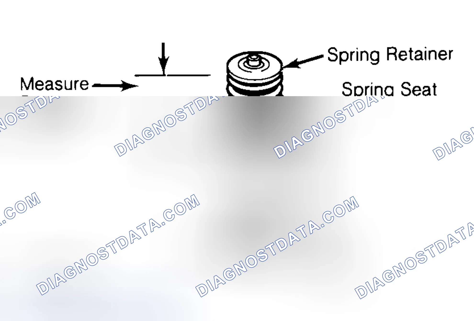 Scheme 21: Measuring Valve Spring Installed Height