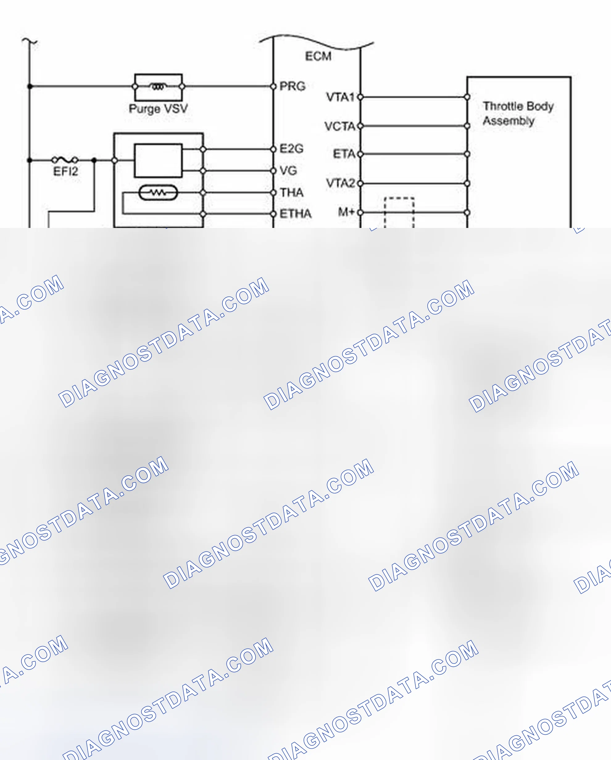 Scheme 27