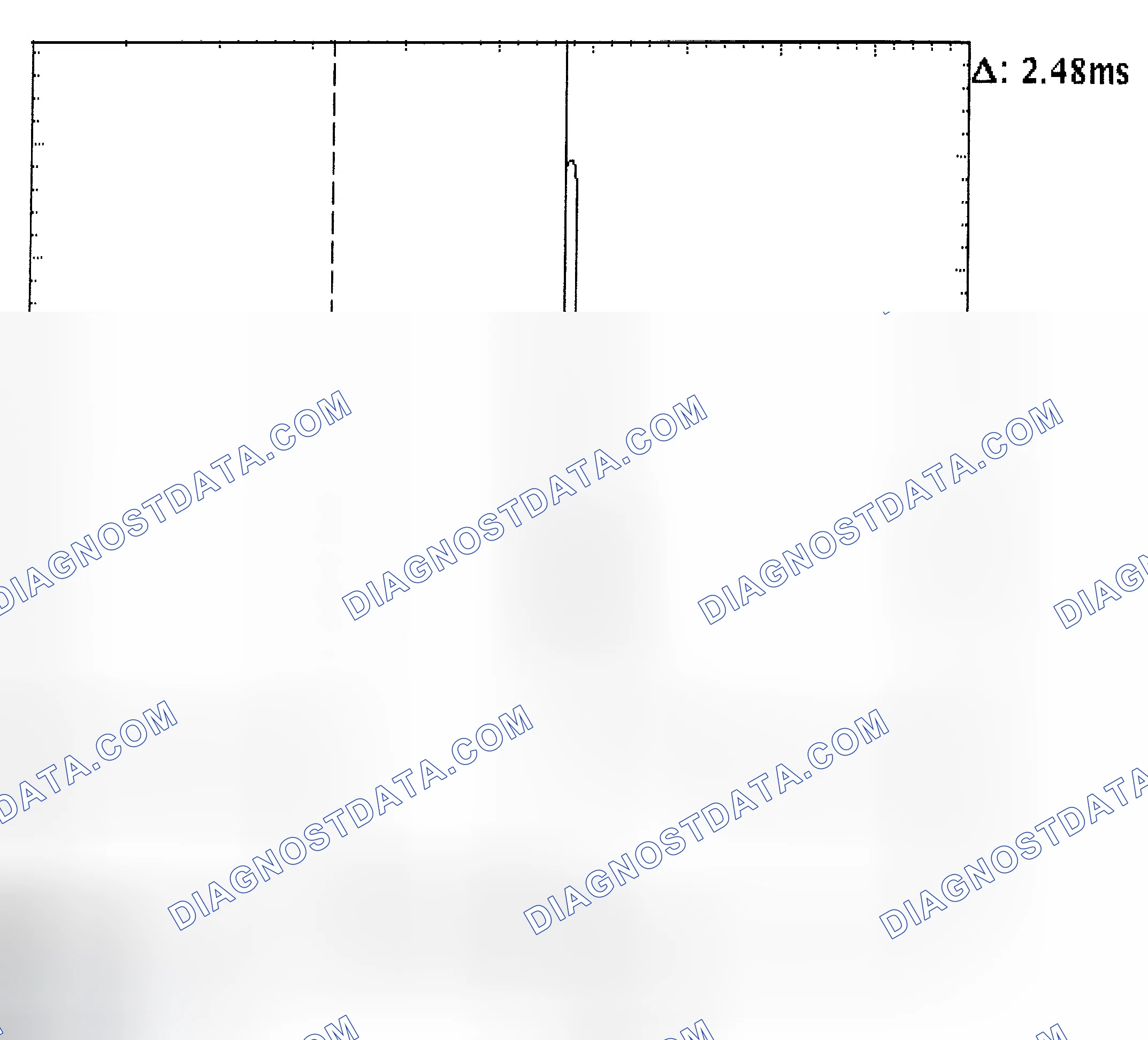 Scheme 24: Injector Bank - Known Good - Voltage Pattern
