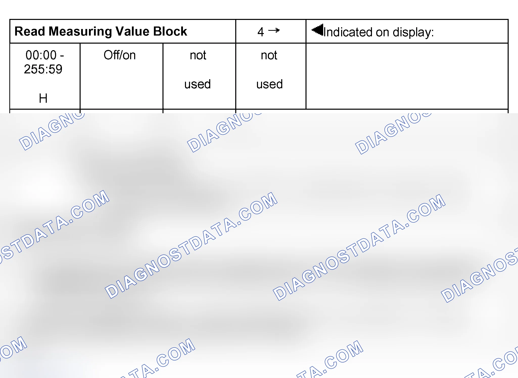 Scheme 434: Test table: display group 4 (004)