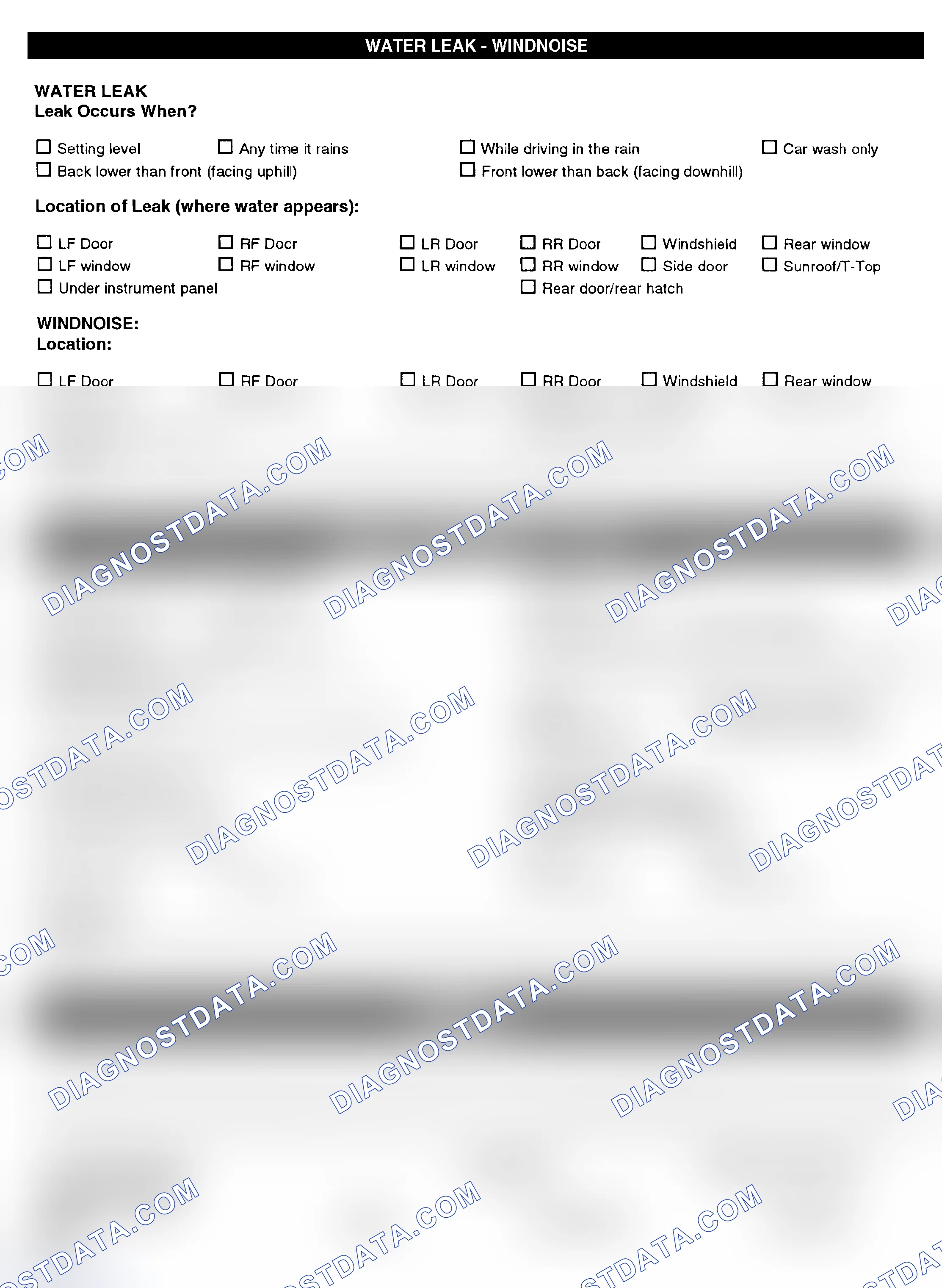 Scheme 5: Symptom Check List - Page 4
