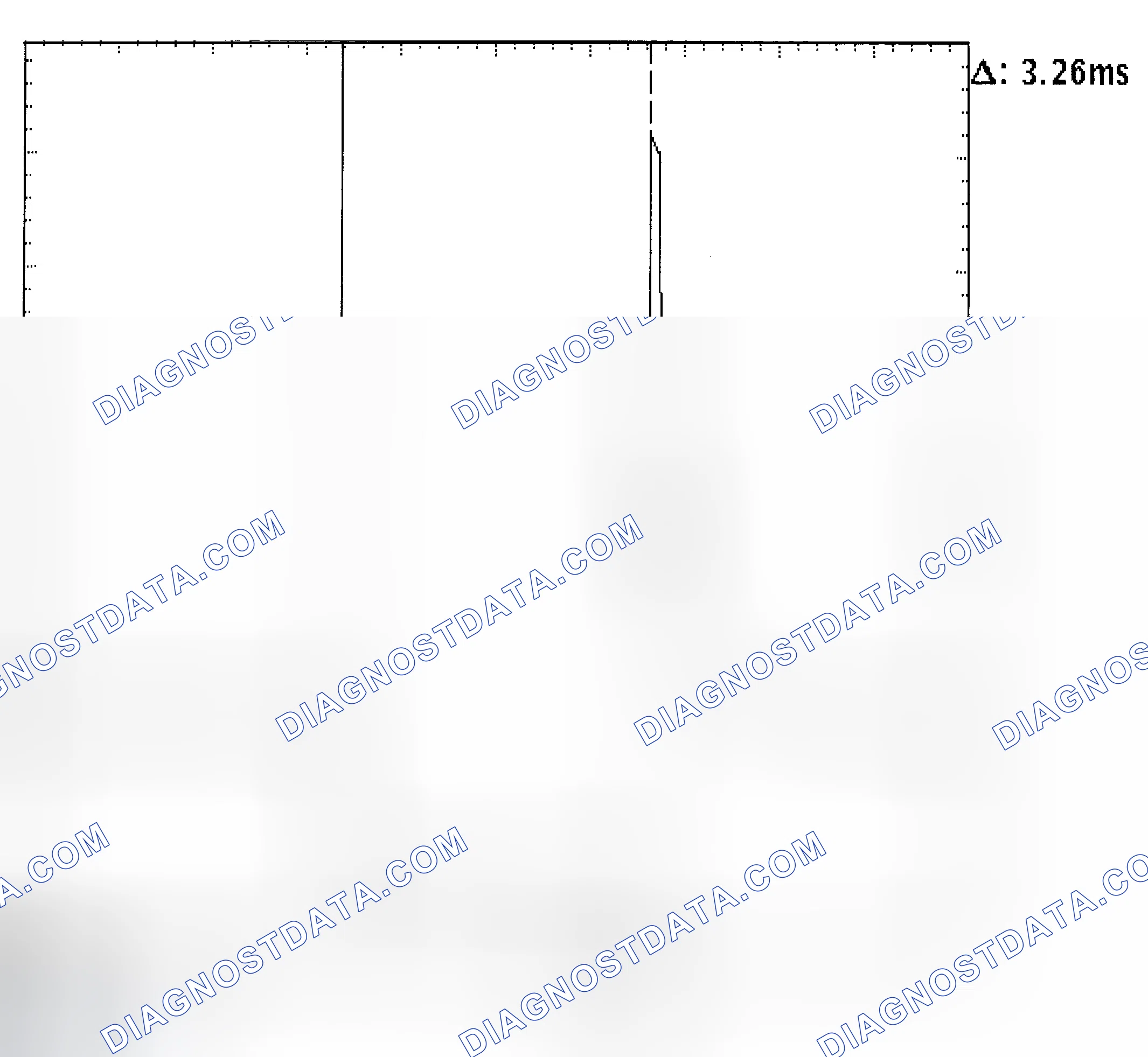 Scheme 22: Injector Bank - Known Good - Voltage Pattern