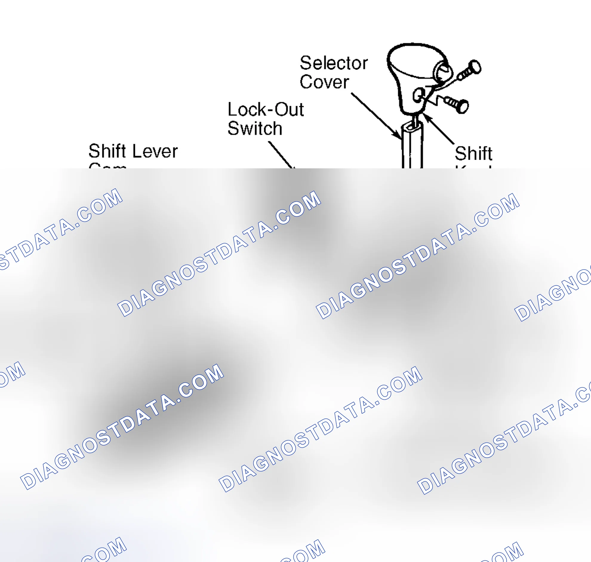 Scheme 95