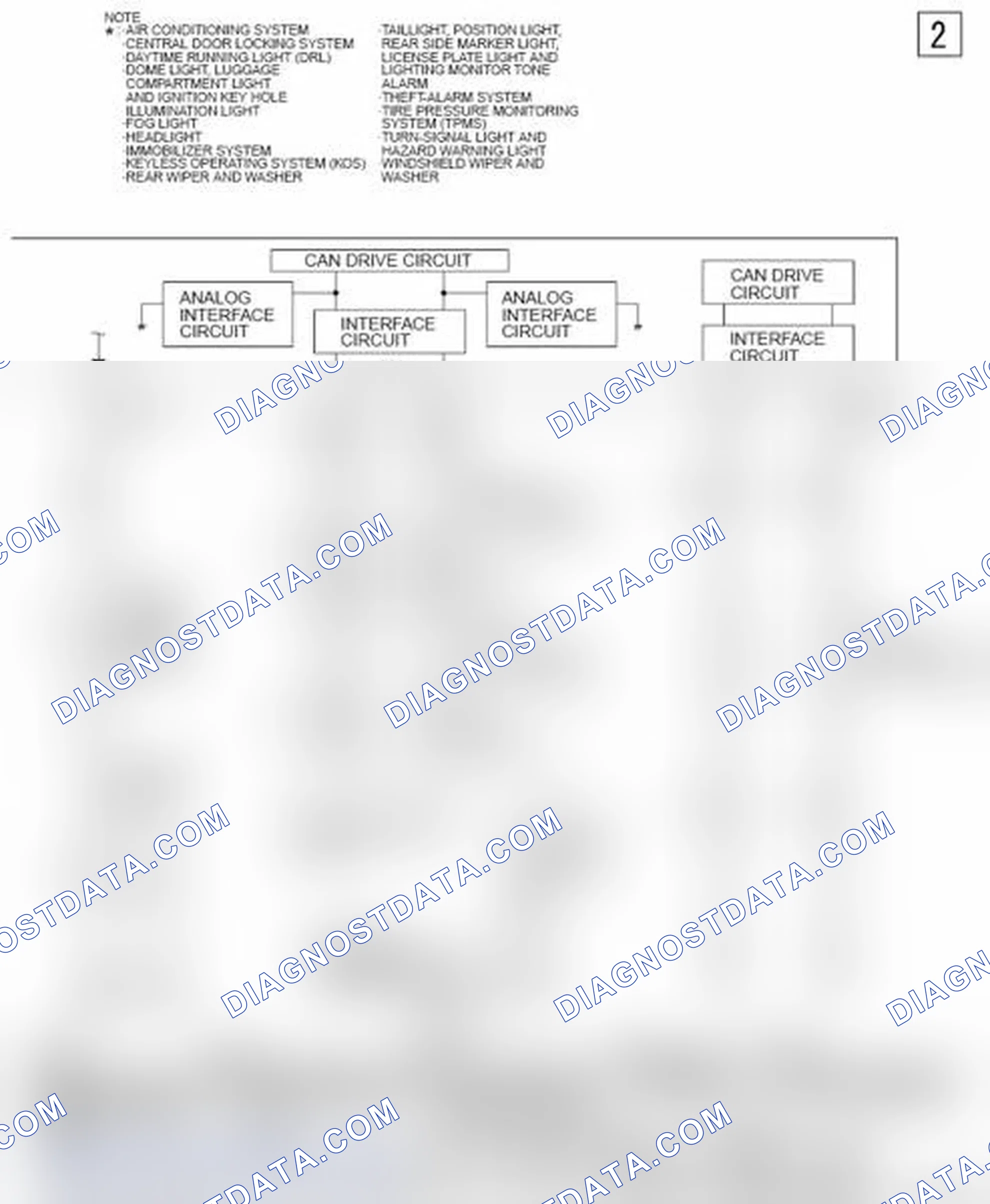Scheme 756