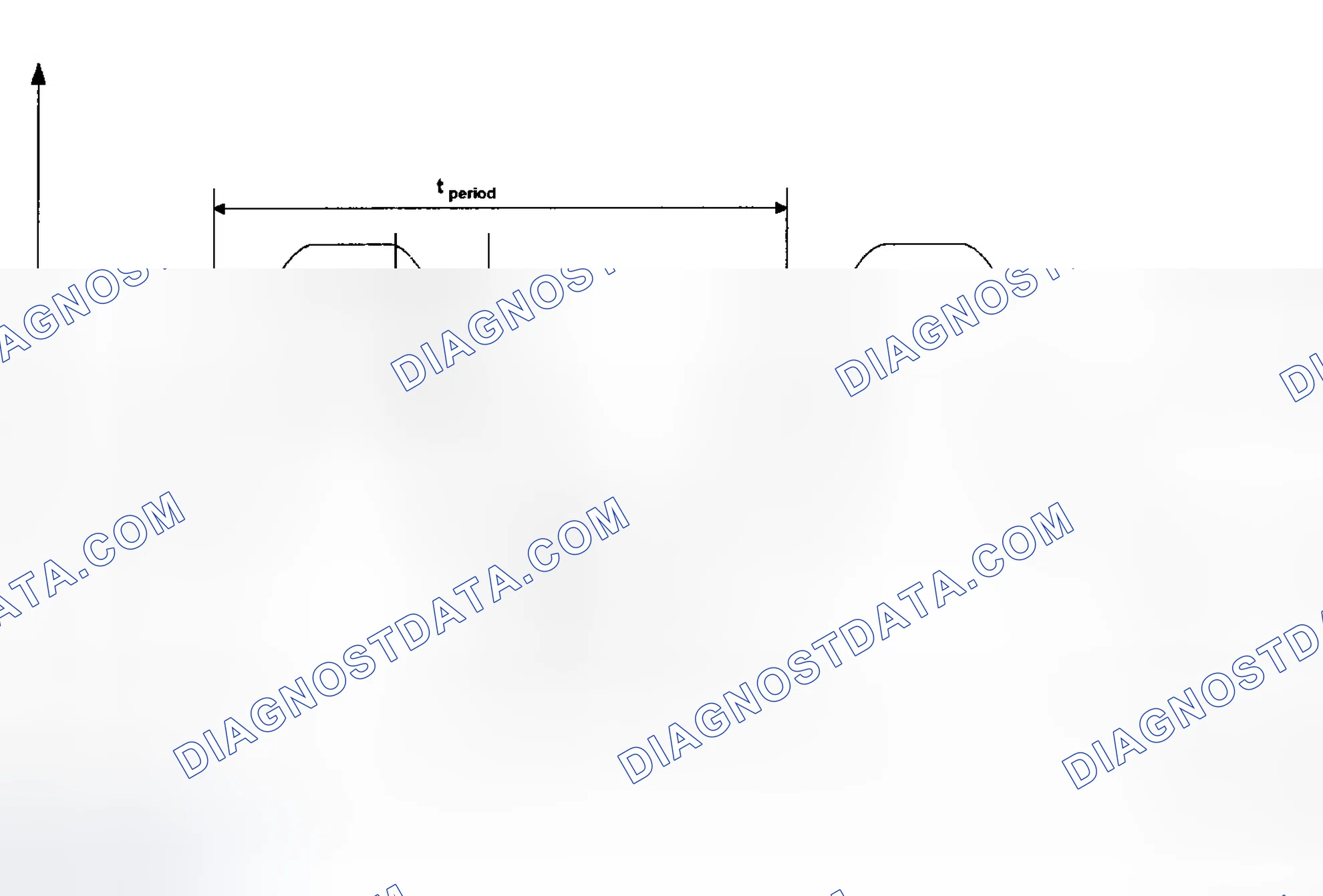Scheme 183: Test Group BMXV03.2S54
