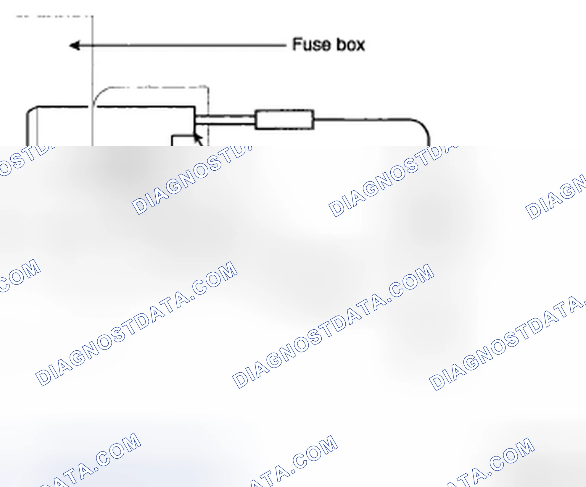 Scheme 29: CHECK FUSES