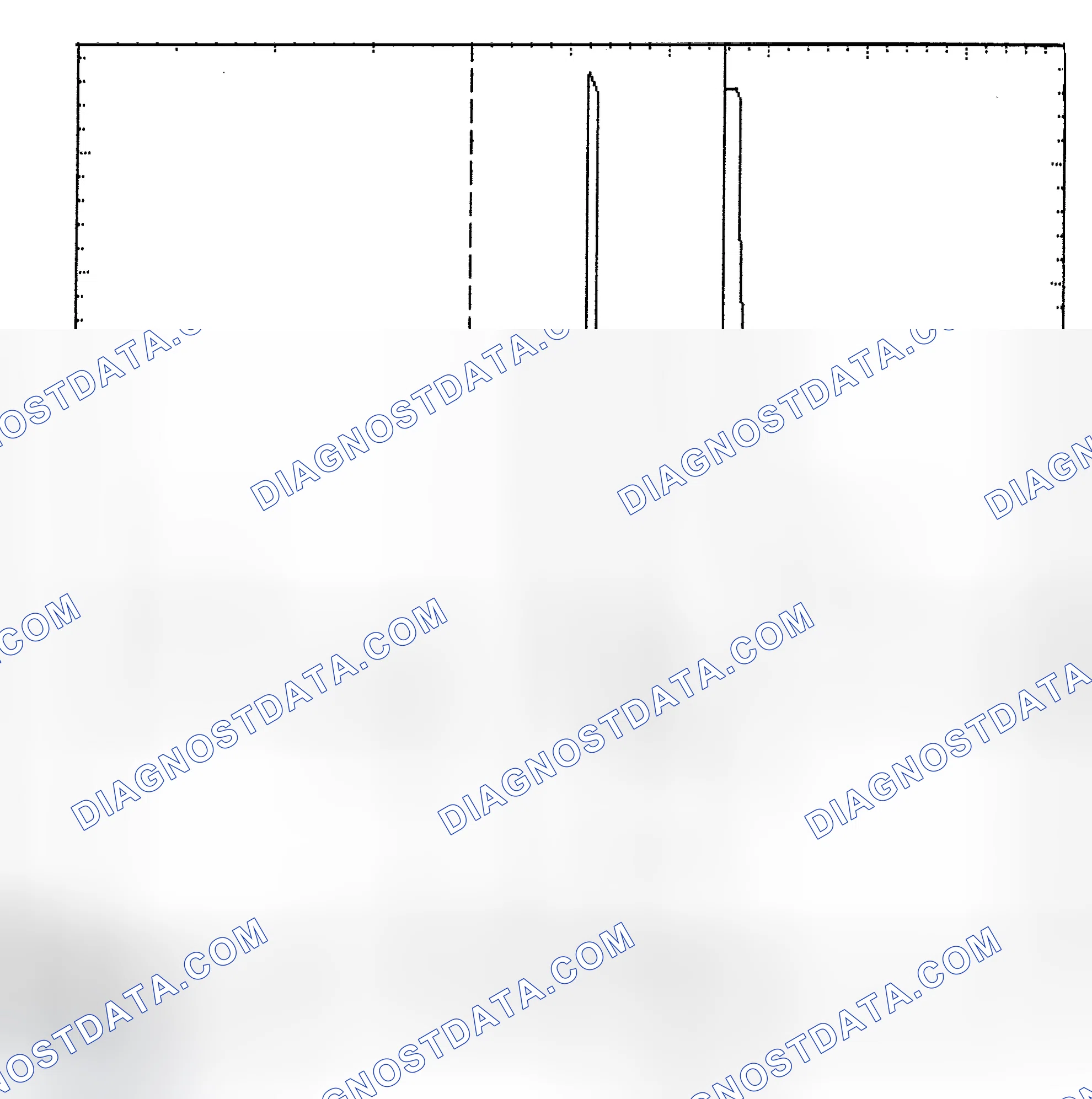 Scheme 6: Identifying Current Controlled Type Injector Pattern