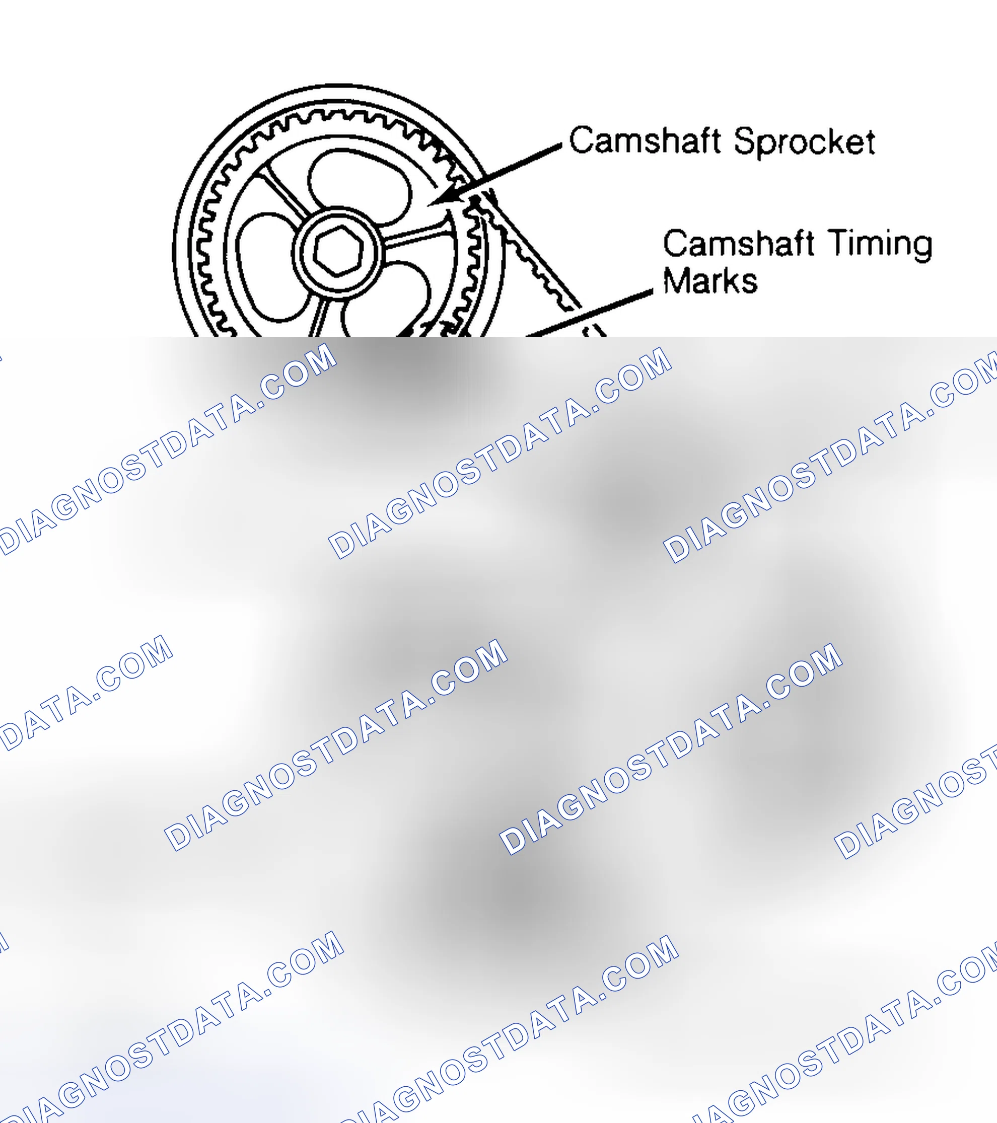 Scheme 29: Typical Camshaft Belt Sprocket Alignment