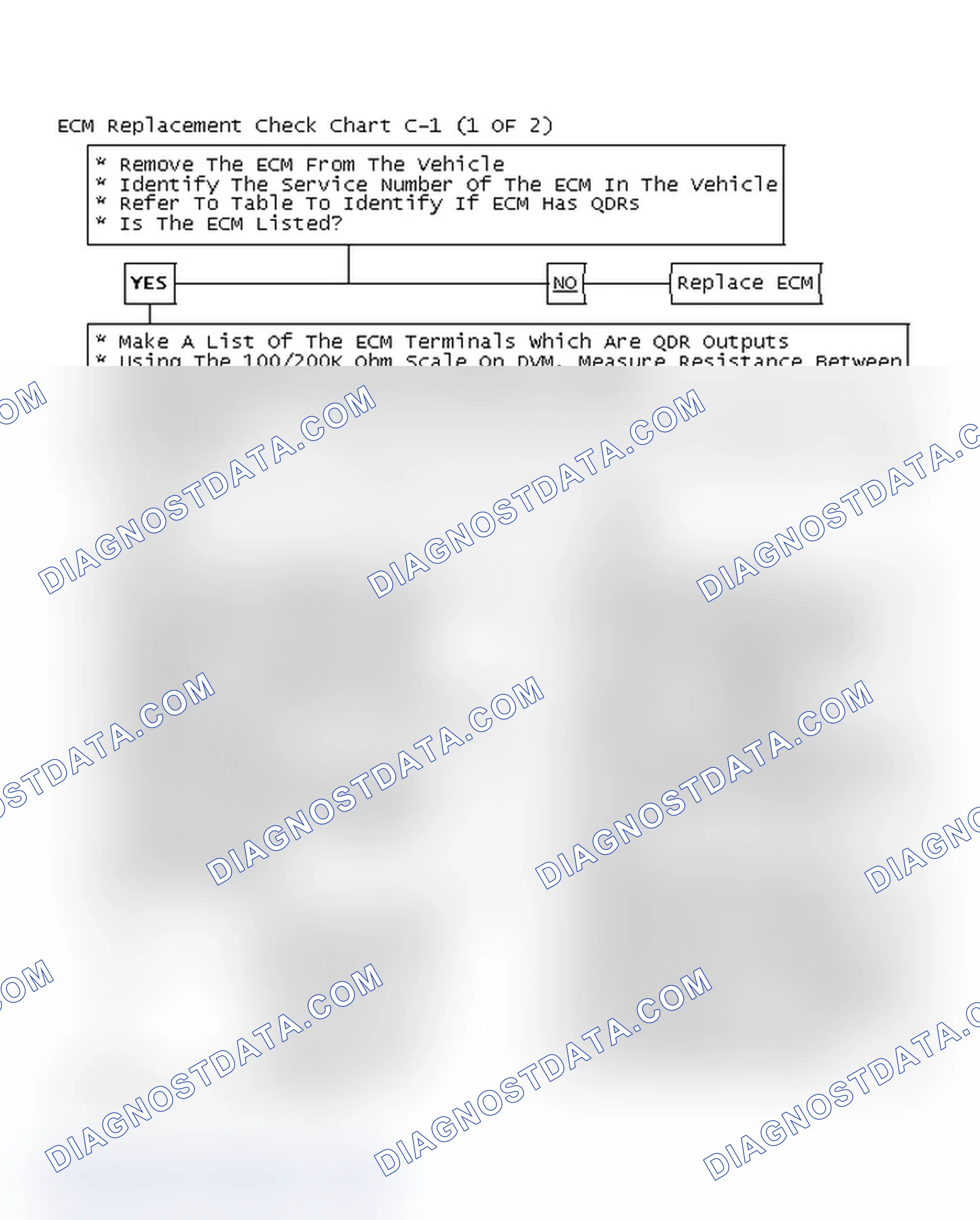 Scheme 226: ECM Replacement Check Chart C-1 (1 OF 2)