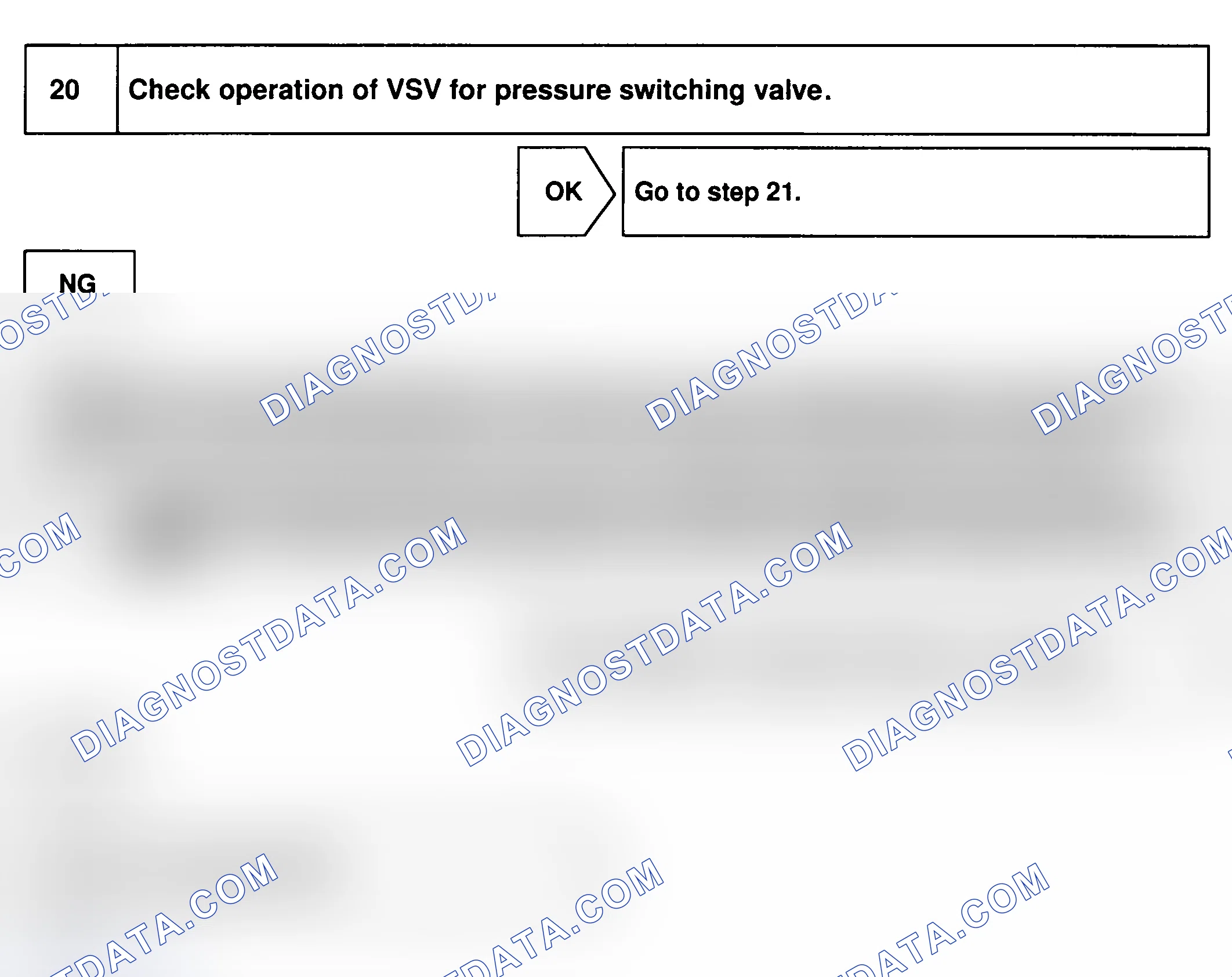 Scheme 208